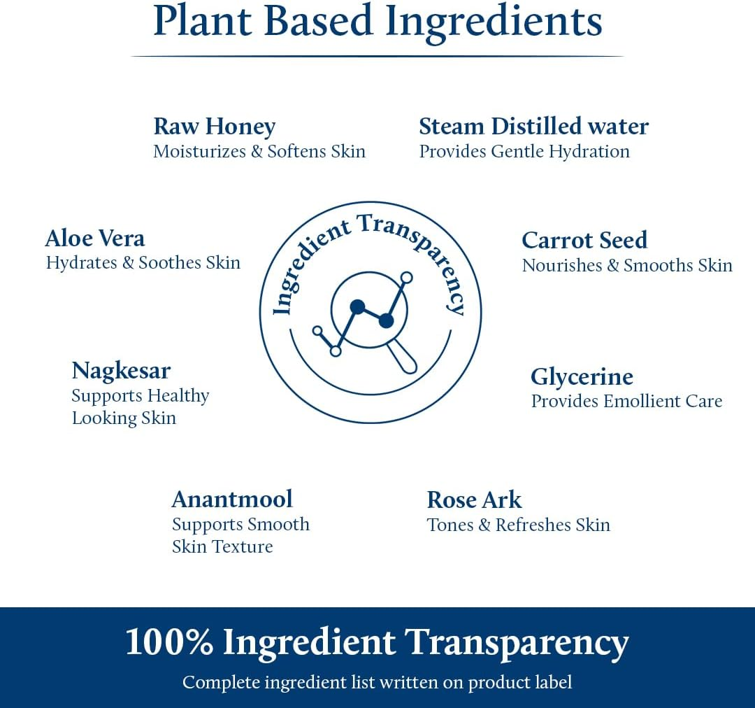 Blue Nectar Natural Face Wash with Raw Honey and Organic Aloe Vera Face Wash and Makeup Remover | Herbal Daily Facial Cleanser for Women and Men | Acne Face Wash for Oily Skin, Sensitive and Dry Skin | 100 Ml