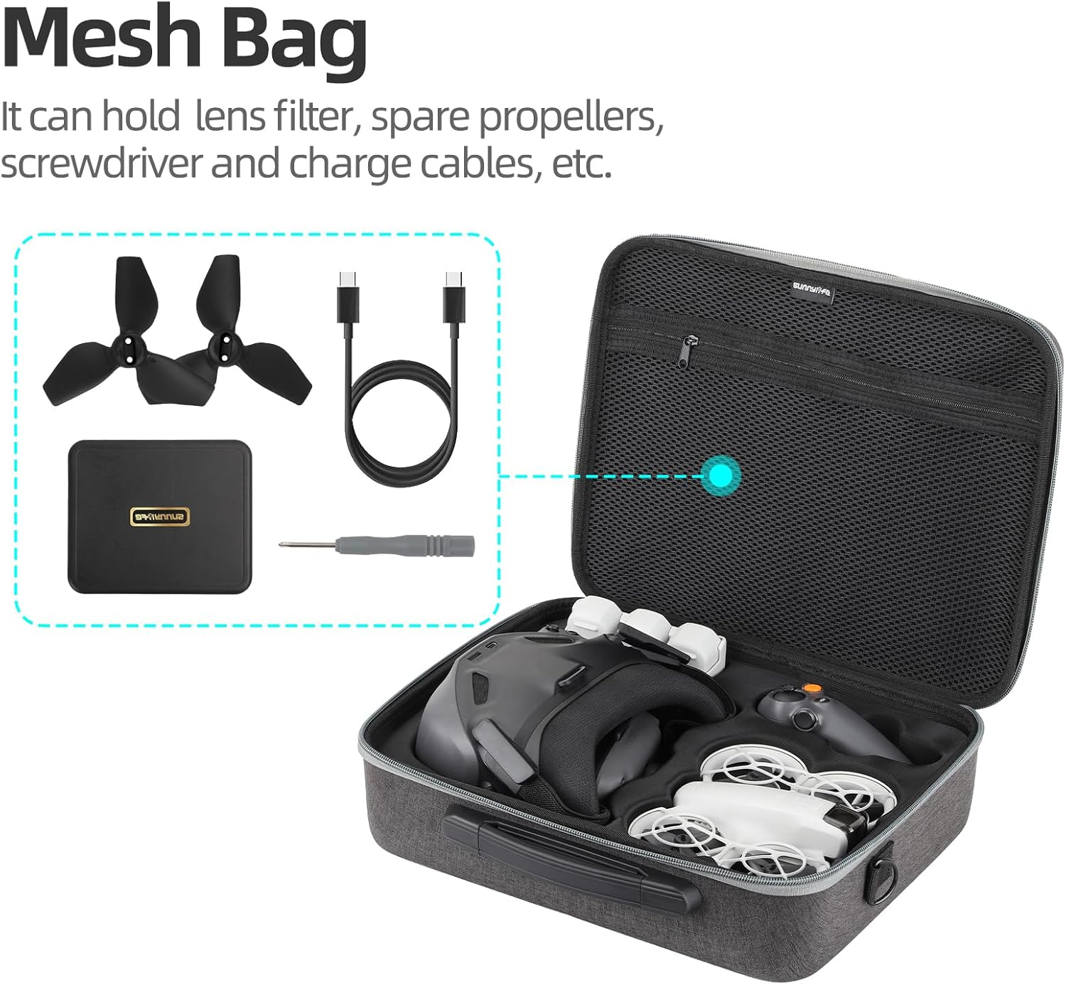 ZJRXM Neo Goggles N3 Bag, Portable Travel Bag, Portable Storage Carry Bag for DJI Neo Goggles N3, RC Motion 3 and Neo Accessories, Darkgray, 33 * 27.5 * 11.4Cm image number 1