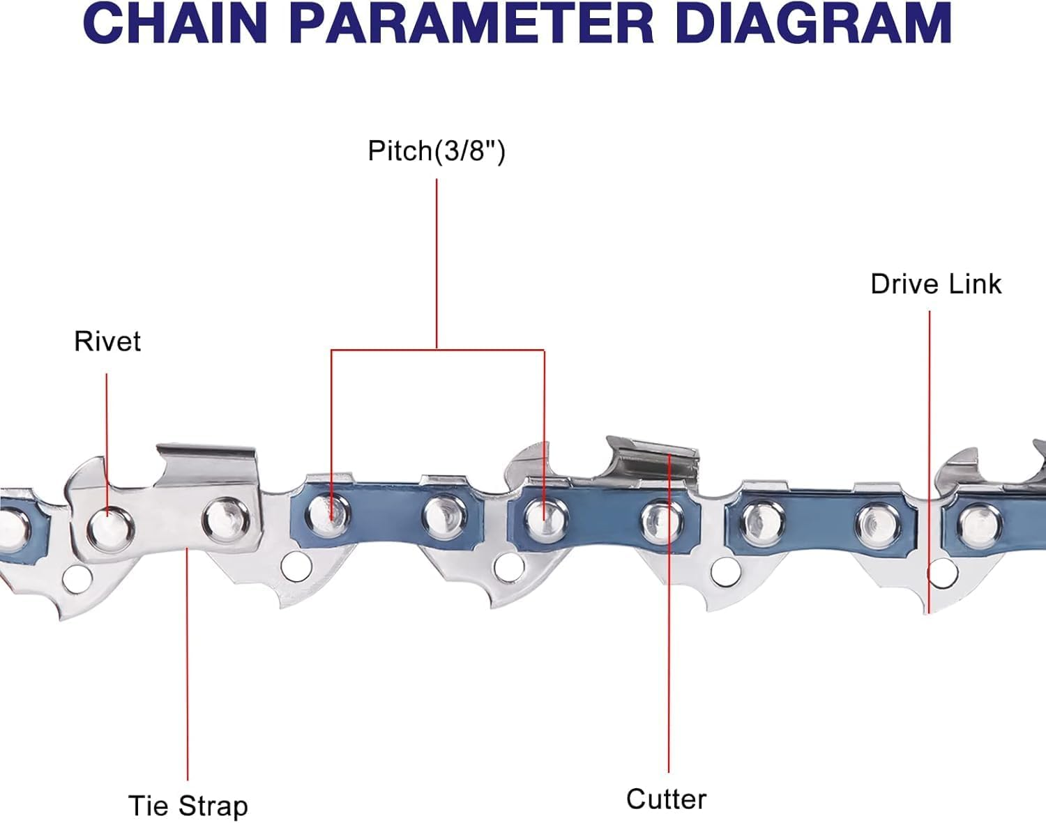 4 Pack 12 Inch Chainsaw Chain 3/8" LP Pitch .050'' Gauge 45 Drive Links Fits Dewalt, Ryobi, Craftsman, Makita and More image number 6