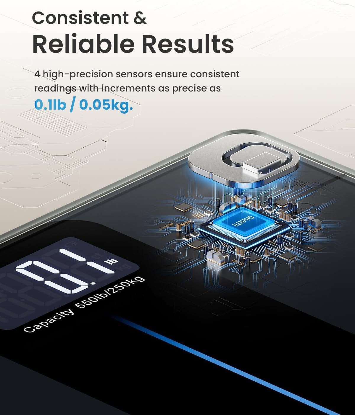 RENPHO Personal Scales Digital Test Winner 2024, Max 250 Kg, Persons with Extremely High Load Capacity, Large Platform, Large LED Display, Highest Accuracy up to 50 G, 33 X 30 Cm, Core 1 L image number 6
