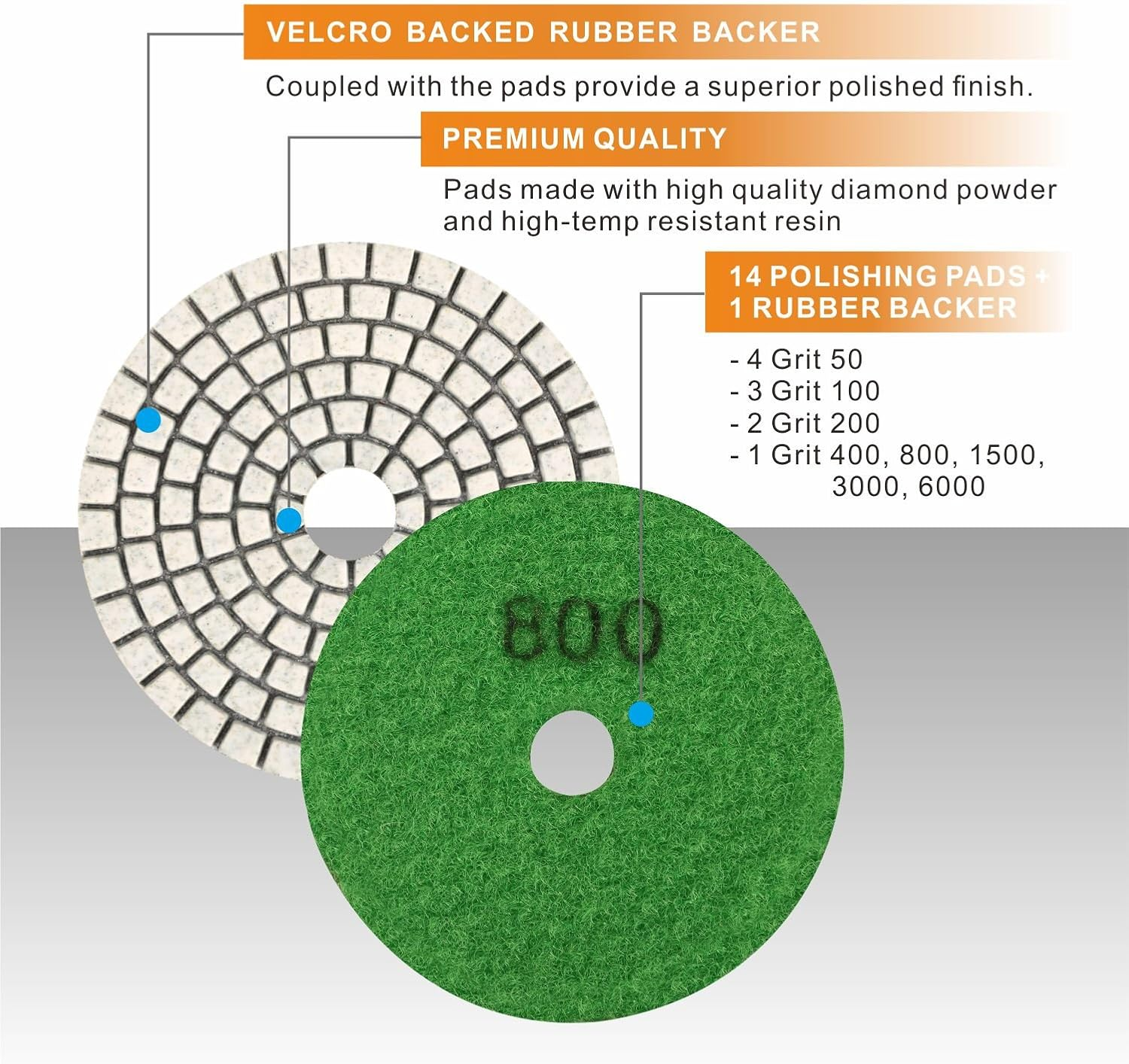 SPTA 15Pcs Diamond Wet Polishing Pads Set, 4 Inch Pads for Granite Stone Concrete Marble Floor Grinder or Polisher, 50#-6000# with Hook & Loop Backing Holder Pads for Wet Polisher image number 1