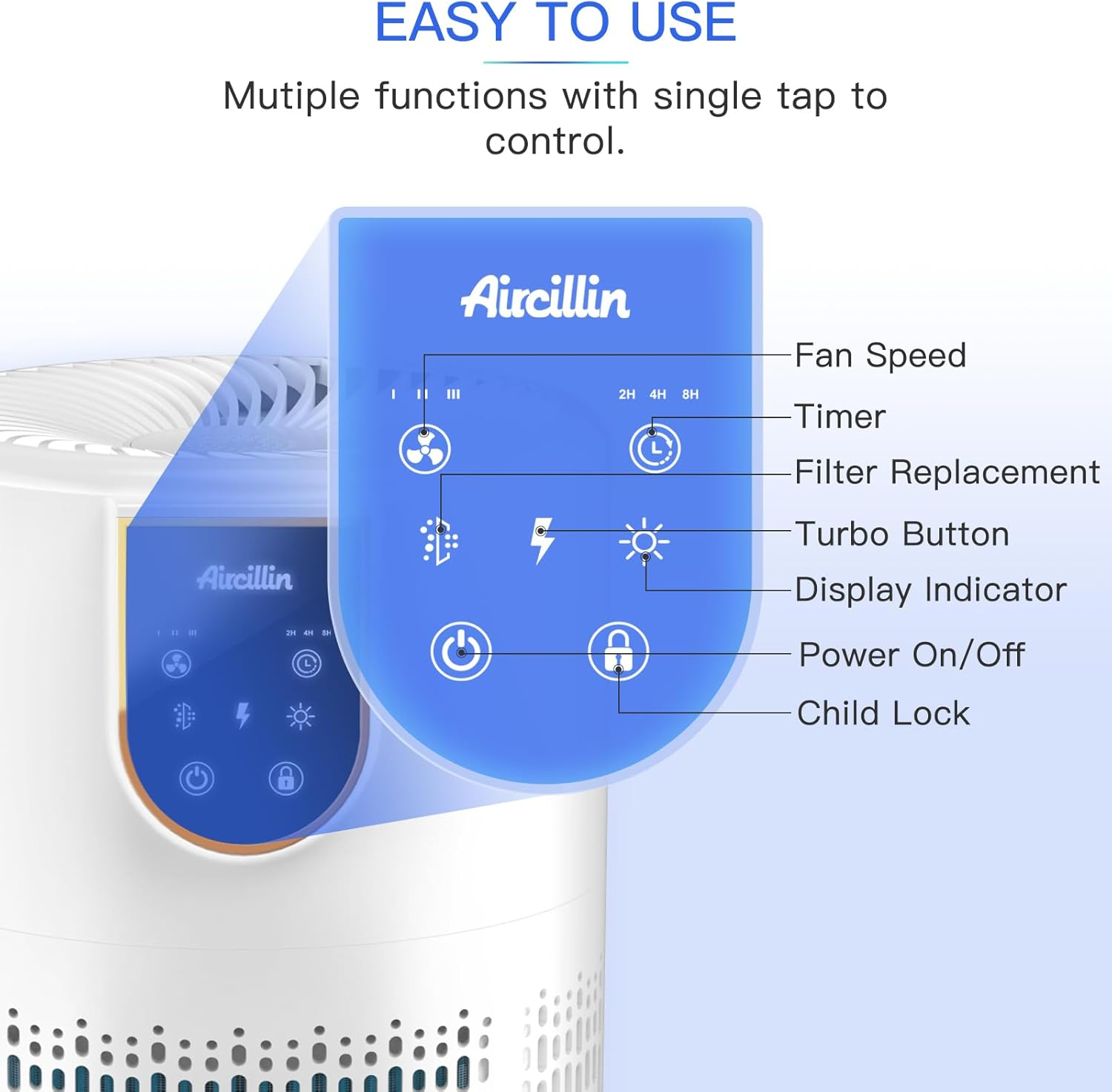 Aircillin Air Purifiers for Home Bedroom, H13 True HEPA Filter Air Cleaner Remove 99.97% 0.3 Micron Particles/Smoke/Pet Dander/Pollen/Odor/For Office, Dorm, Apartment, Kitchen (1-Pack AP0801) image number 4