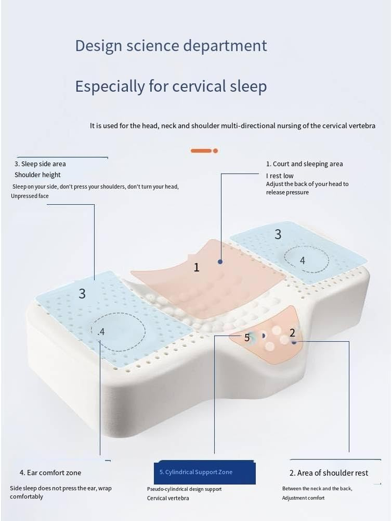 Cervical Orthopedic Latex Sleeping Pillow; for Neck, Shoulder, and Back Pain Relief; Helps Spinal Alignment; Back and Side Sleeping,Import from Thailand Neck Pillow,Specialty Medical Pillows