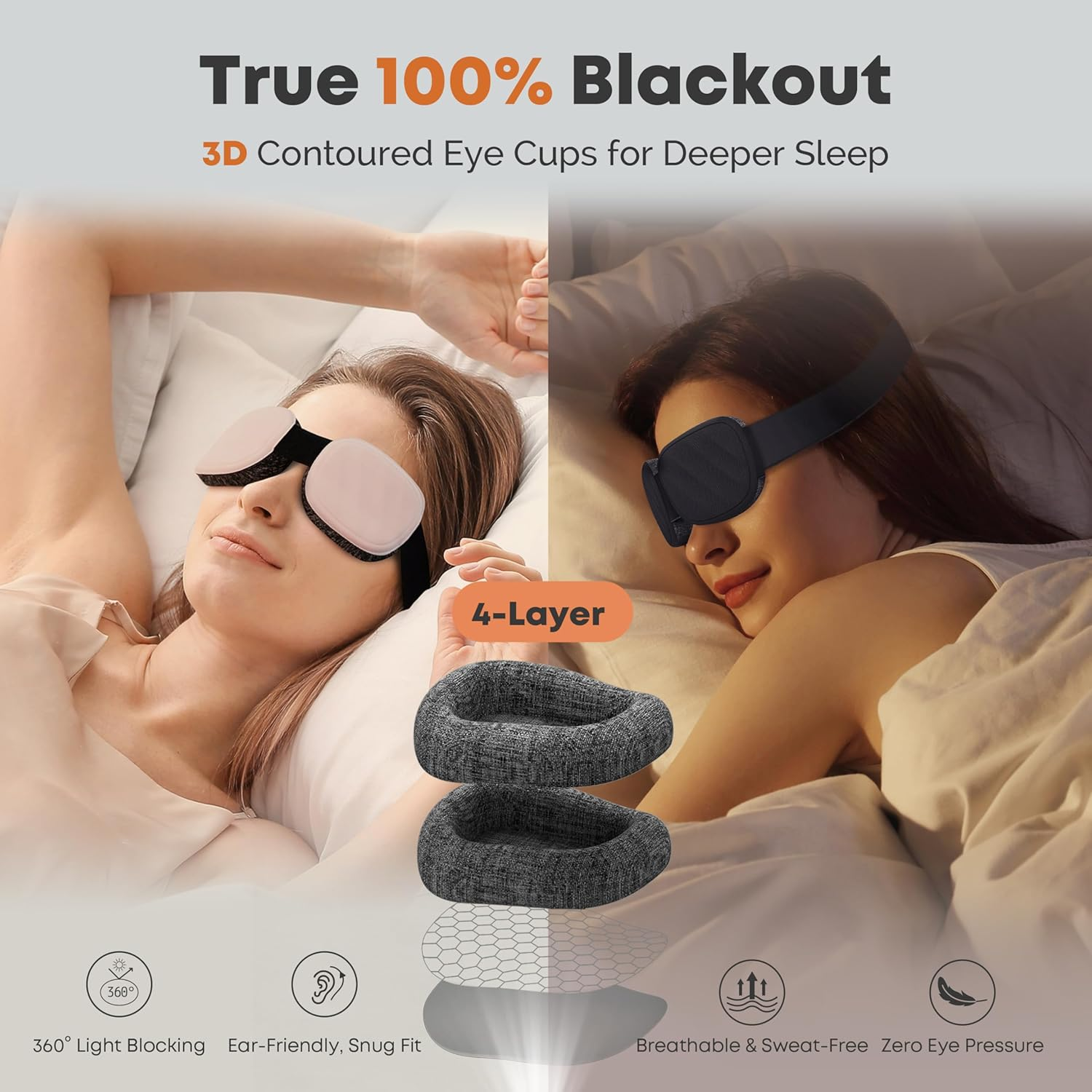 3D Contoured Sleeping Mask &ndash; 100% Blackout, Zero Pressure, Adjustable Eye Cups, Ultralight Lash Friendly Eye Mask for Travel, Women & Men Side Sleepers, Adults Kids Sleep Aid Gift (Black) image number 6