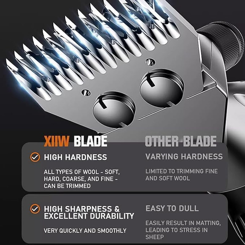 Sheep Shears 550W Sheep Clippers Sheep Shears Electric Professional Heavy Duty Animal Clippers Grooming Clippers for Shaving Thick Hair in Sheep, Goats and Pet Livestock image number 6