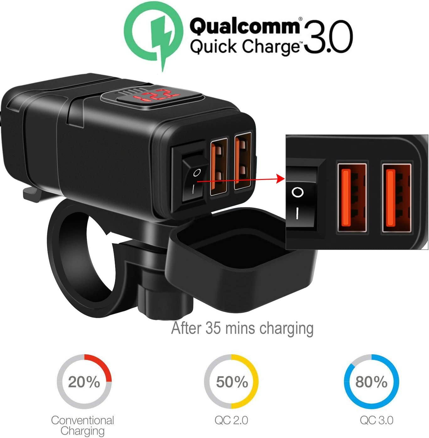 QC 3.0 Quick Charge 12V USB Socket, Motorcycle USB Charger with 6-30V LED Voltmeter, Waterproof Motorbike Phone Charger for Motorbike/Car/Boat/Campervan/Caravan