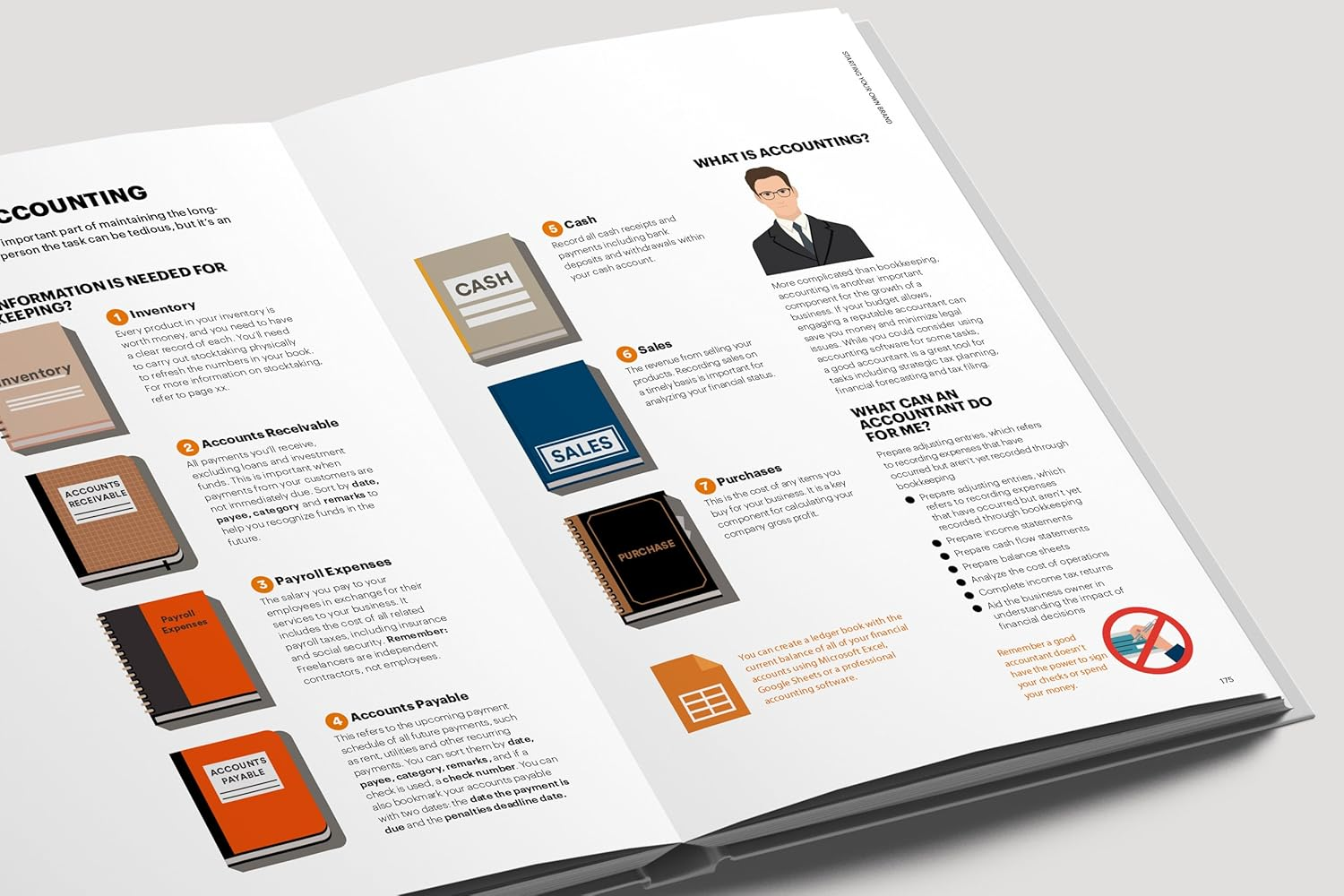 The Fashion Business Manual:An Illustrated Guide to Building a Fashion Brand image number 3