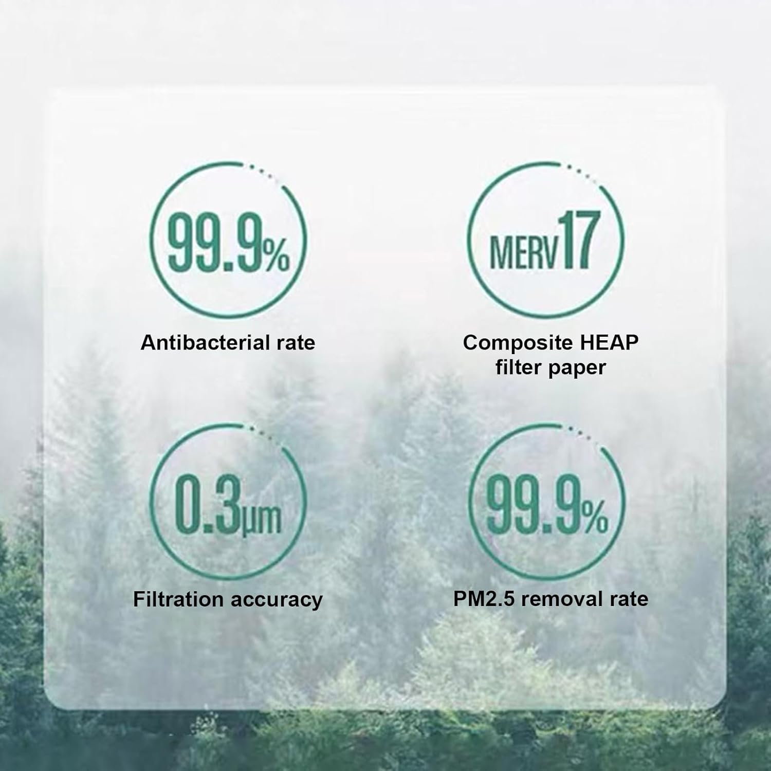 Fan Guard Dust Cover,Breathable Fan Filter - Easy Removal Guard Filter with Electrostatic Adsorption for Desktop Office Friends Colleagues Family