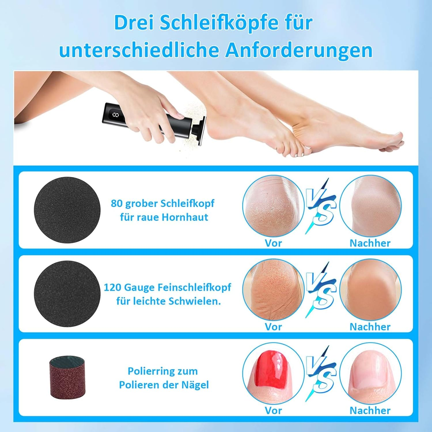 Electric Callus Remover, Rechargeable 9 Adjustable Speed Callus Remover with 30 Replacement Pads, Foot Care Device Pedicure for Dead/Hard/Cracked Skin, 2 in 1 for Foot and Hand Care image number 4