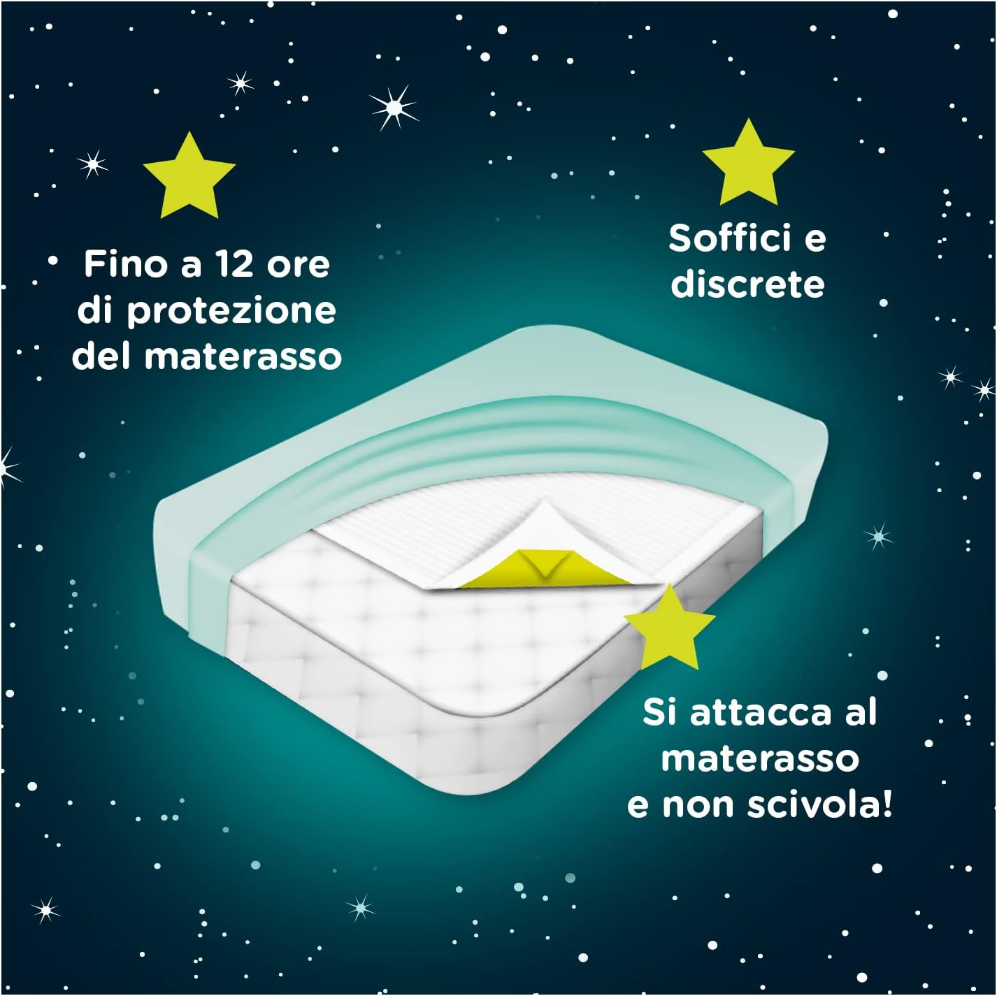 Huggies Drynites Disposable Bed Mats 7 Count (Pack of 2)