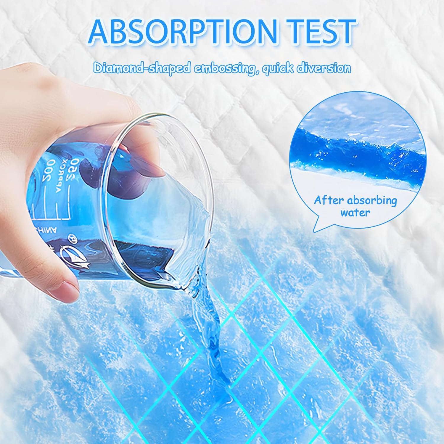 100 Pack Disposable Changing Pads for Baby - Waterproof Portable Diaper Changing Pad - Newborn Pads Soft Breathable Waterproof Leak Proof Quick Absorb Drying Protector Mat - 17 X 13 Inches