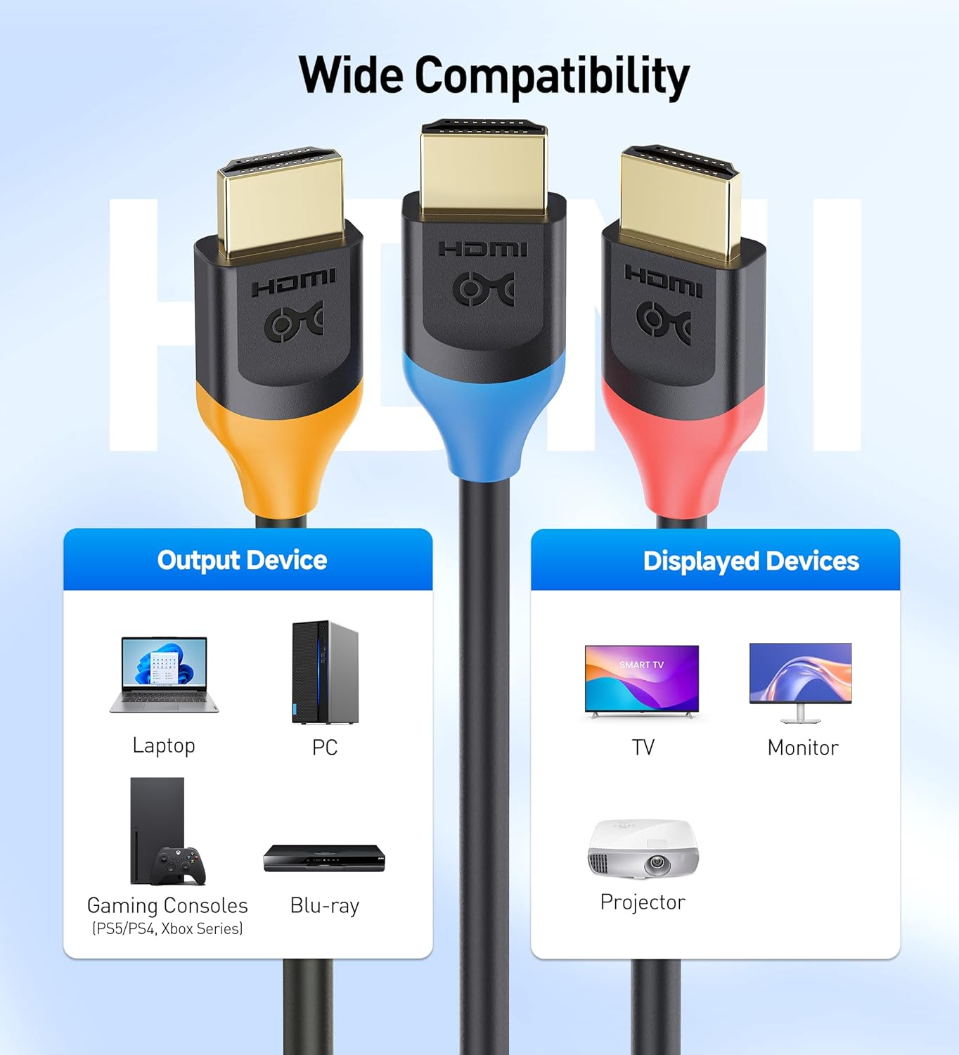 Cable Matters 3-Pack High Speed HDMI Cable - 1.8M, 4K HDMI Cord for 4K@60Hz, 2K@144Hz, Freesync, G-SYNC and HDR Support for Gaming Monitor, PC, Apple TV, and More image number 6