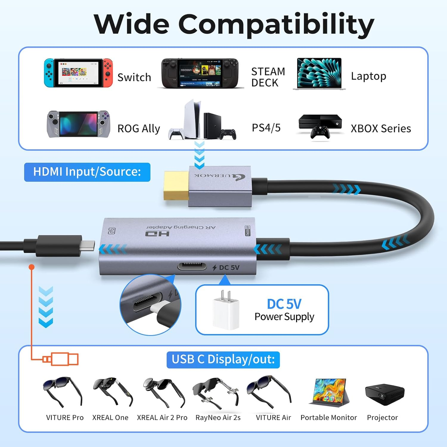 Guermok AR Glasses HDMI to USB-C Display Adapter, 4.9Ft 4K@60Hz Play and Charge XR Converter with DC 5V, for XREAL One/Air 2 Pro/Rayneo/Rokid, Steam, Switch 2/1, PS5/4, Portable Monitors, Silver image number 1
