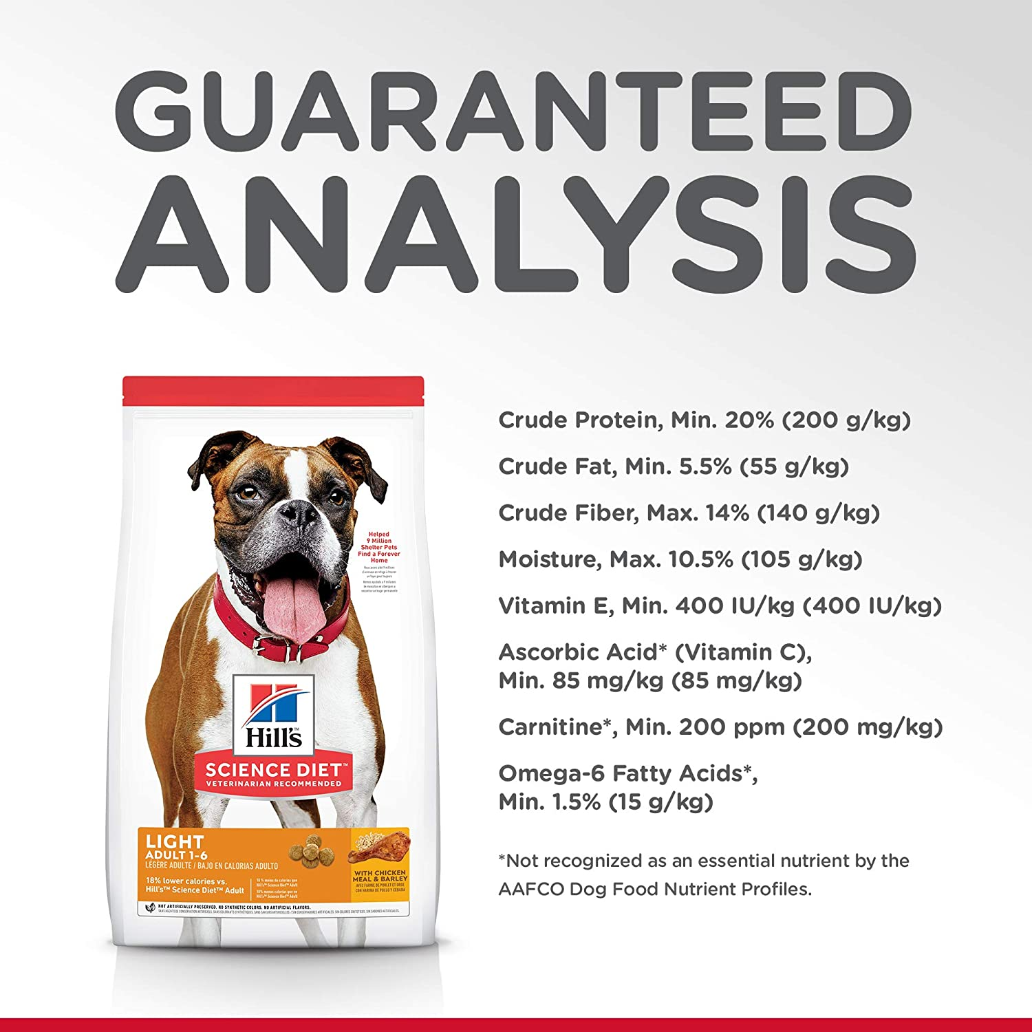 Hill'S Science Diet 12Kg Canine Adult Dog Light Dry Food image number 2