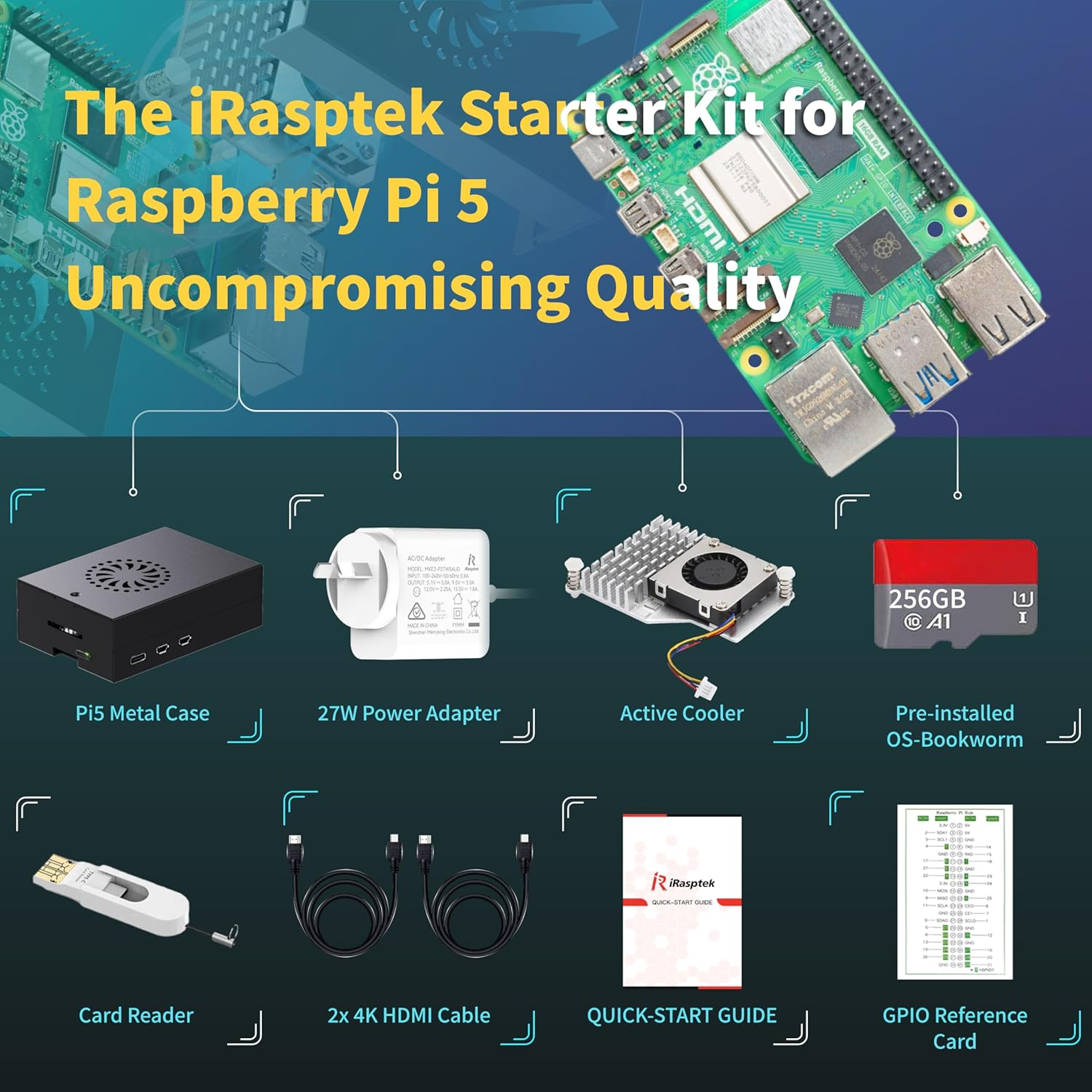 Irasptek Starter Kit for Raspberry Pi 5 16GB Ram-Pre-Loaded with 256GB Edition Raspberry Pi OS (Aluminum Case) image number 2