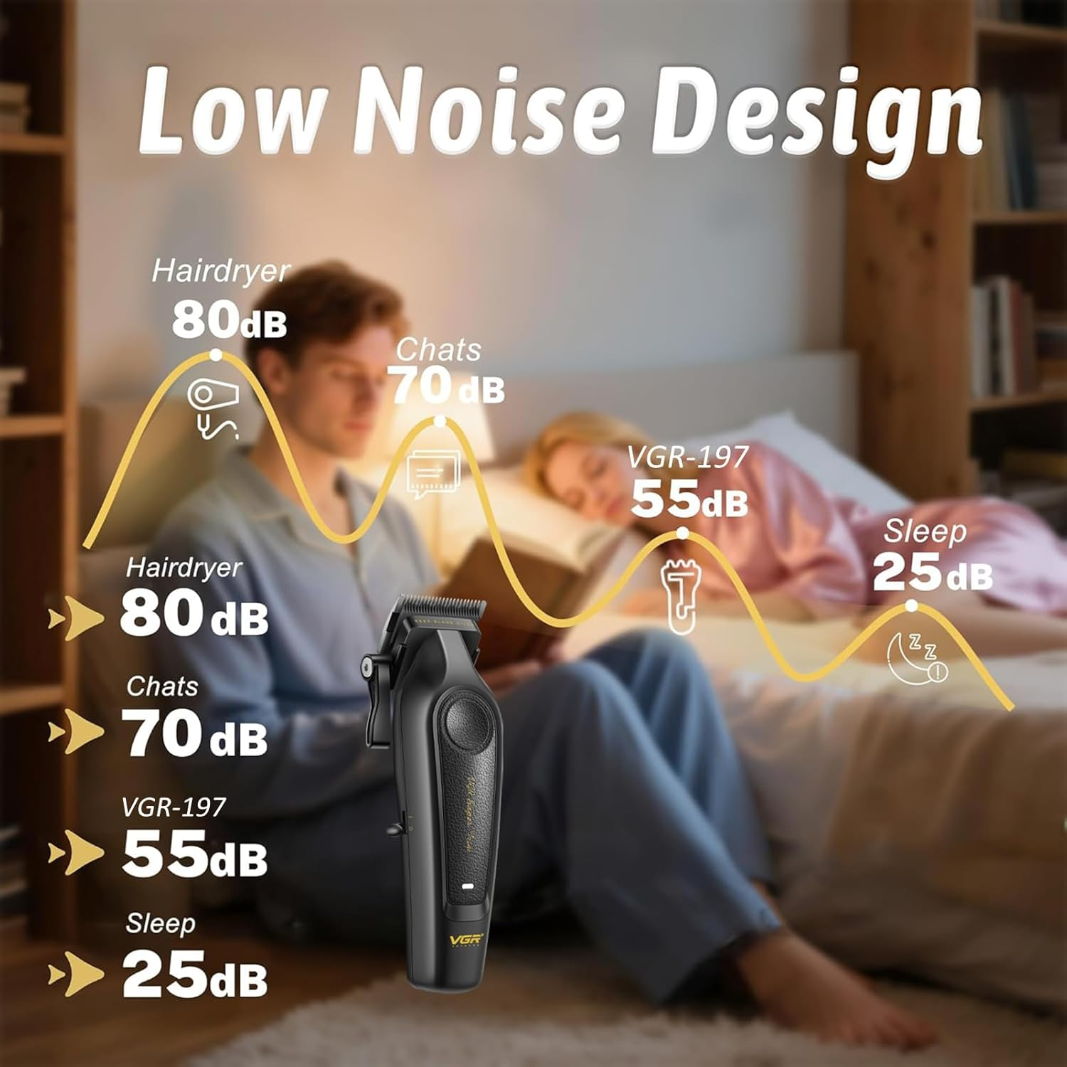 VGR 197 Professional Hair Clippers for Men, Cordless & Corded Barber Clippers with Ceramic Stainless Steel Blades, LED Indicator, Hair Cutting Kit with 6 Guide Combs & Grooming Accessories image number 2