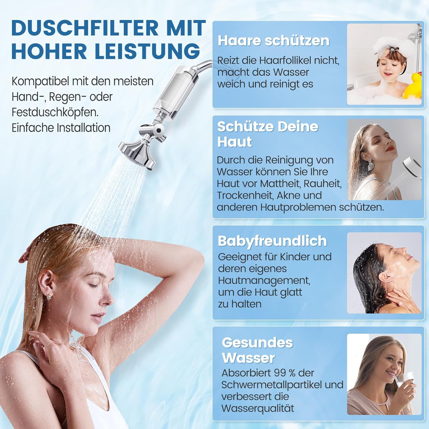 AWP175 Water Shower Filter Replacement Compatible with Philips Inline Shower Filter AWP1775