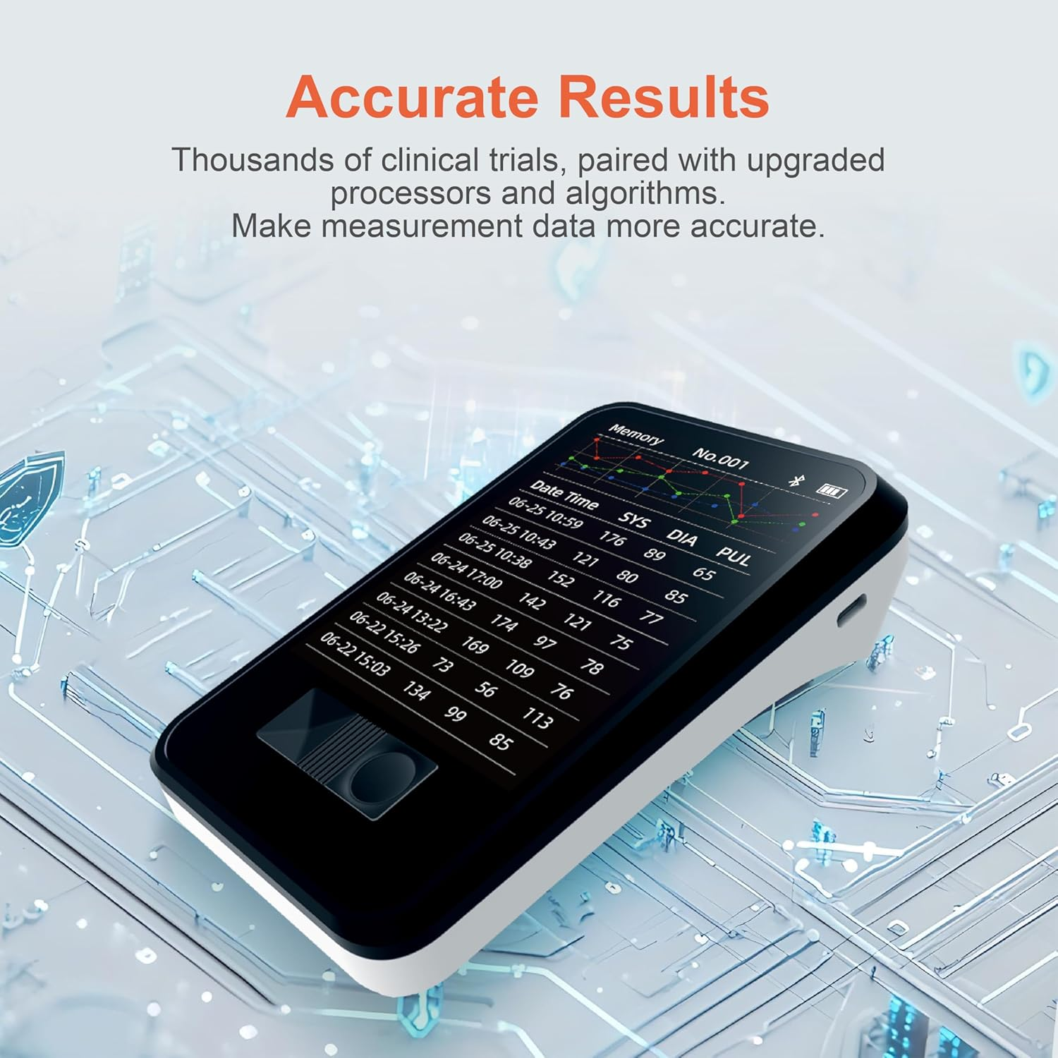 Veterinary Blood Pressure Monitor, Automatic Digital BP Machine for Dogs Cat,Silent Operation Feline Blood Pressure Monitor,3.5 Inch LCD Screen and 1000 Sets Data Memory,One Button Operation image number 4