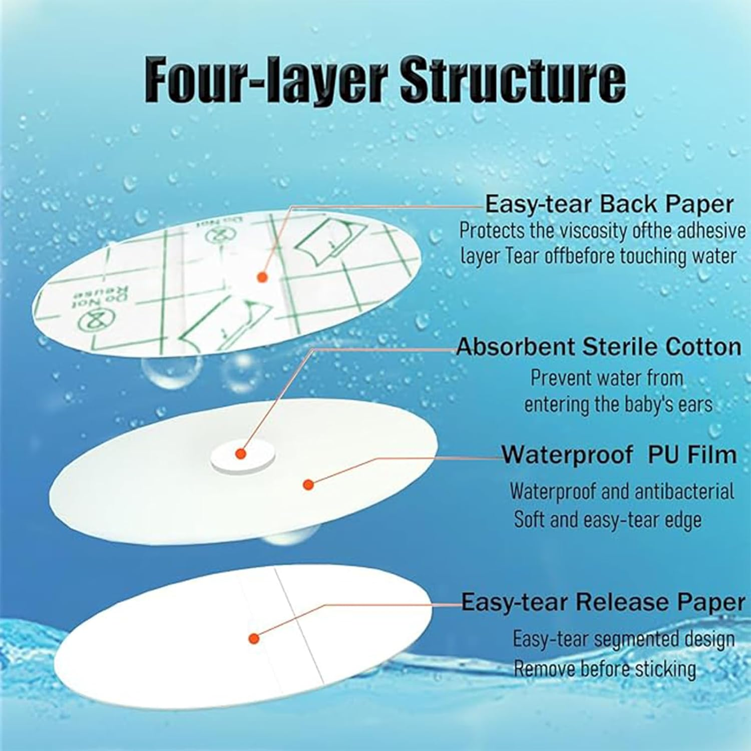 120 Pcs Waterproof Ear Stickers for Babies, Newborn Ear Protection, Hypoallergenic Swimming Ear Plugs for Shower, Surfing & Water Sports, Clear Kids Size Waterproof Protectors image number 6