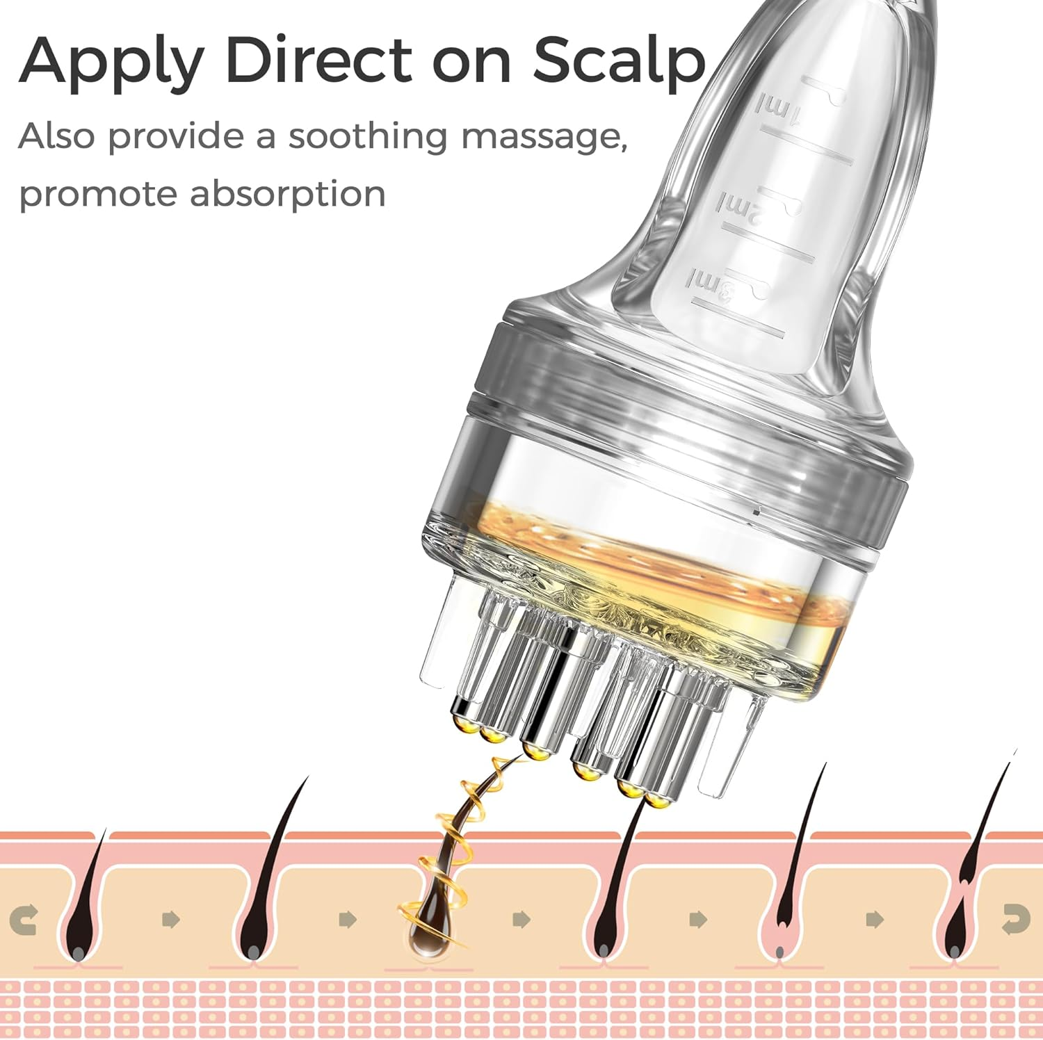 Minoxidil Applicator, Quick Efficient Apply No Messy Hair Serum Applicator Small Minoxidil Applicator Tool, Hair Applicator Bottle Minoxidil Brush Scalp Applicator Comb Dedicated to Minoxidil image number 1