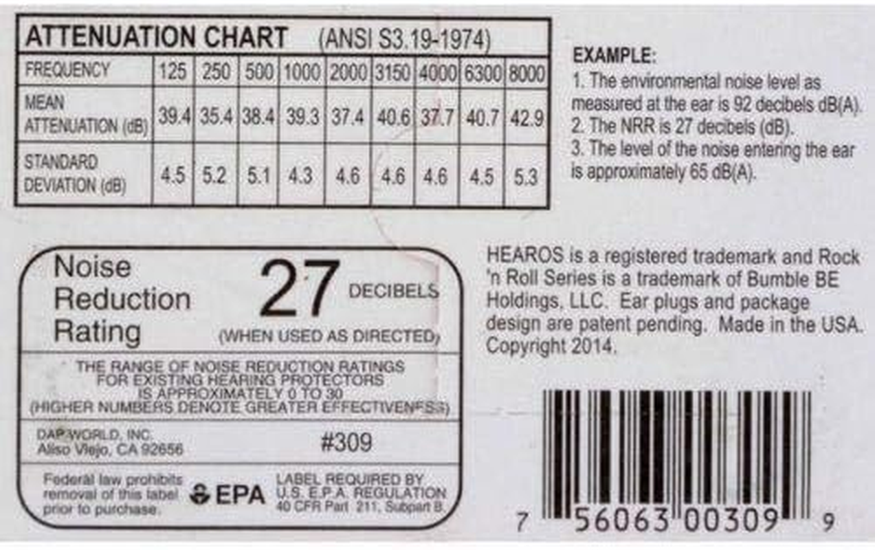 Hearos Rock 'N Roll Ear Plugs (NRR 27) (1 Pair W/Carry Case) image number 1