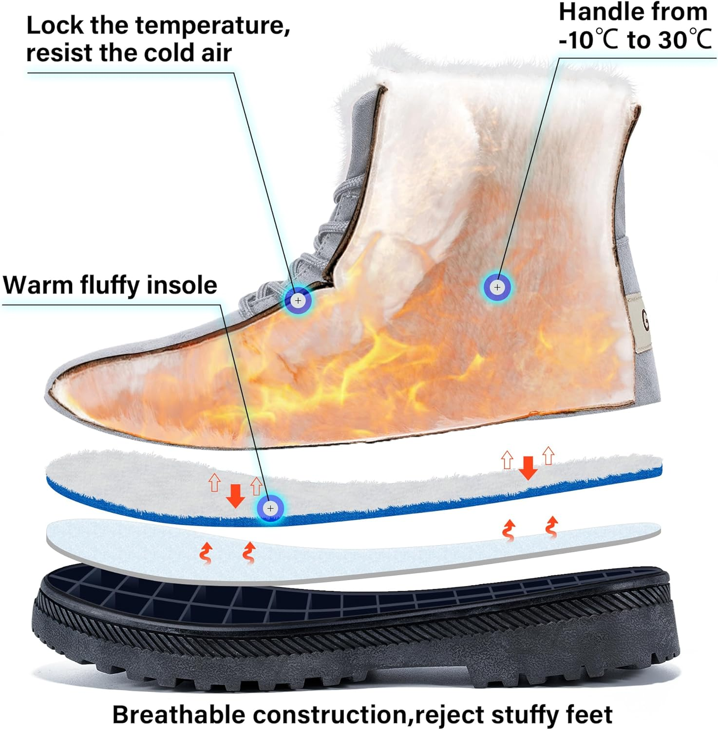 Alicegana Women'S Cotton Warm Fur Snow Winter Lace up Flat Cute plus Size Comfortable Ankle Platform Boots image number 2