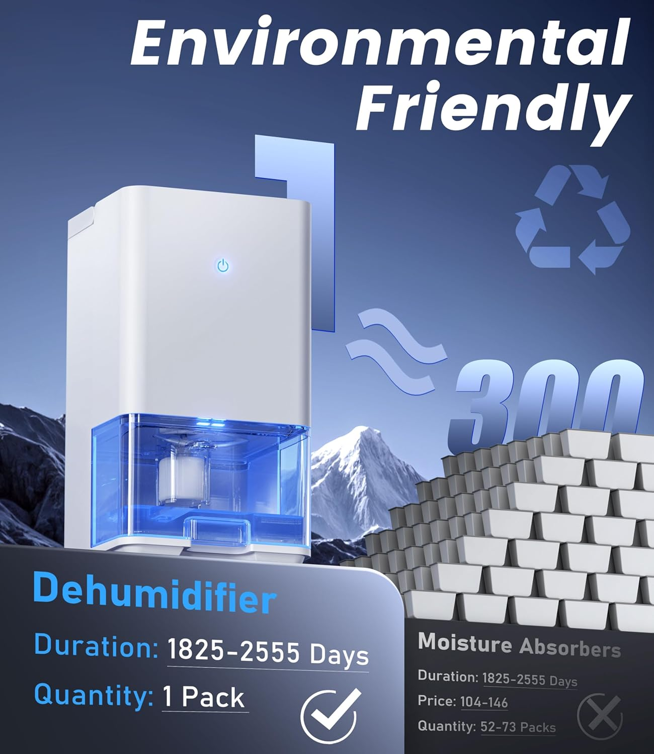 AUSELECT Electric Dehumidifier for Mold - 1200Ml Electric Dehumidifier with Ultra Quiet & Auto Shut off 7 Colorful LED, Portable Small Dehumidifiers for Bedroom, Bathroom, Wardrobe, Closet, Car, Home image number 1