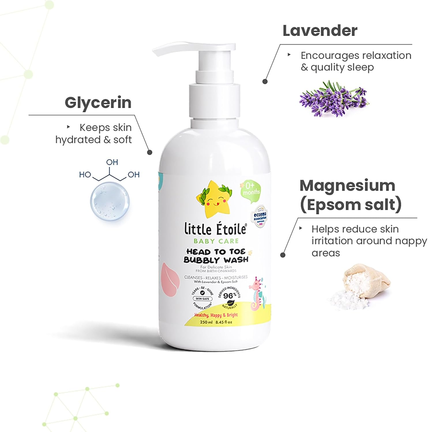 Little &Eacute;toile Head to Toe Bubbly Wash for Delicate Skin (0+ Months)​, Soothes & Nourishes with 6 Coconut-Based Cleansing Ingredients, Enriched with Lavender Extract & Epsom Salt Which Provides a Calming and Relaxing Aroma to Encourage Restfulness, 250Ml image number 1