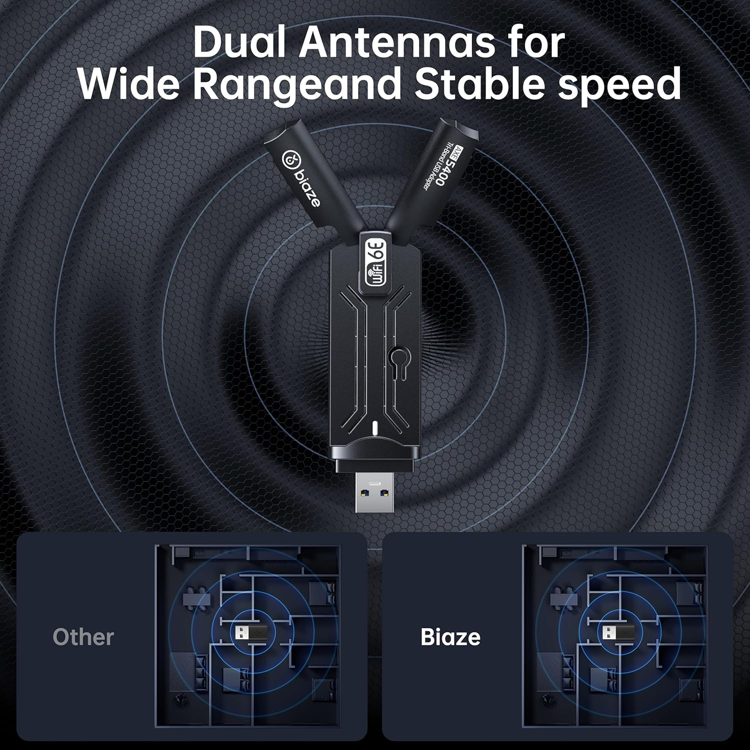 Wireless Wifi 6E Adapter 5400Mbps USB 3.0 - Dual Band Gaming Wifi Adapter for PC & Laptop, Plug and Play Wifi 6E Network Card with External Antenna image number 6