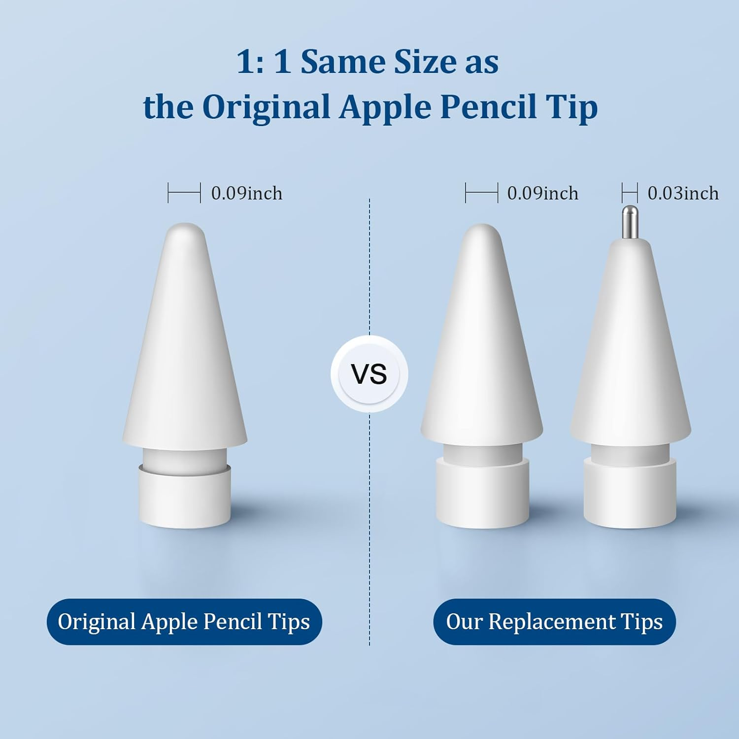 Digiroot Replacement Tips for Apple Pencil Pro/2Nd Gen/1St Gen/Usb-C,No Wear Out Metal Nibs,Precise Control 0.78Mm Longer Tips for Ipad Pencil Accessories-(4 Pack) image number 5