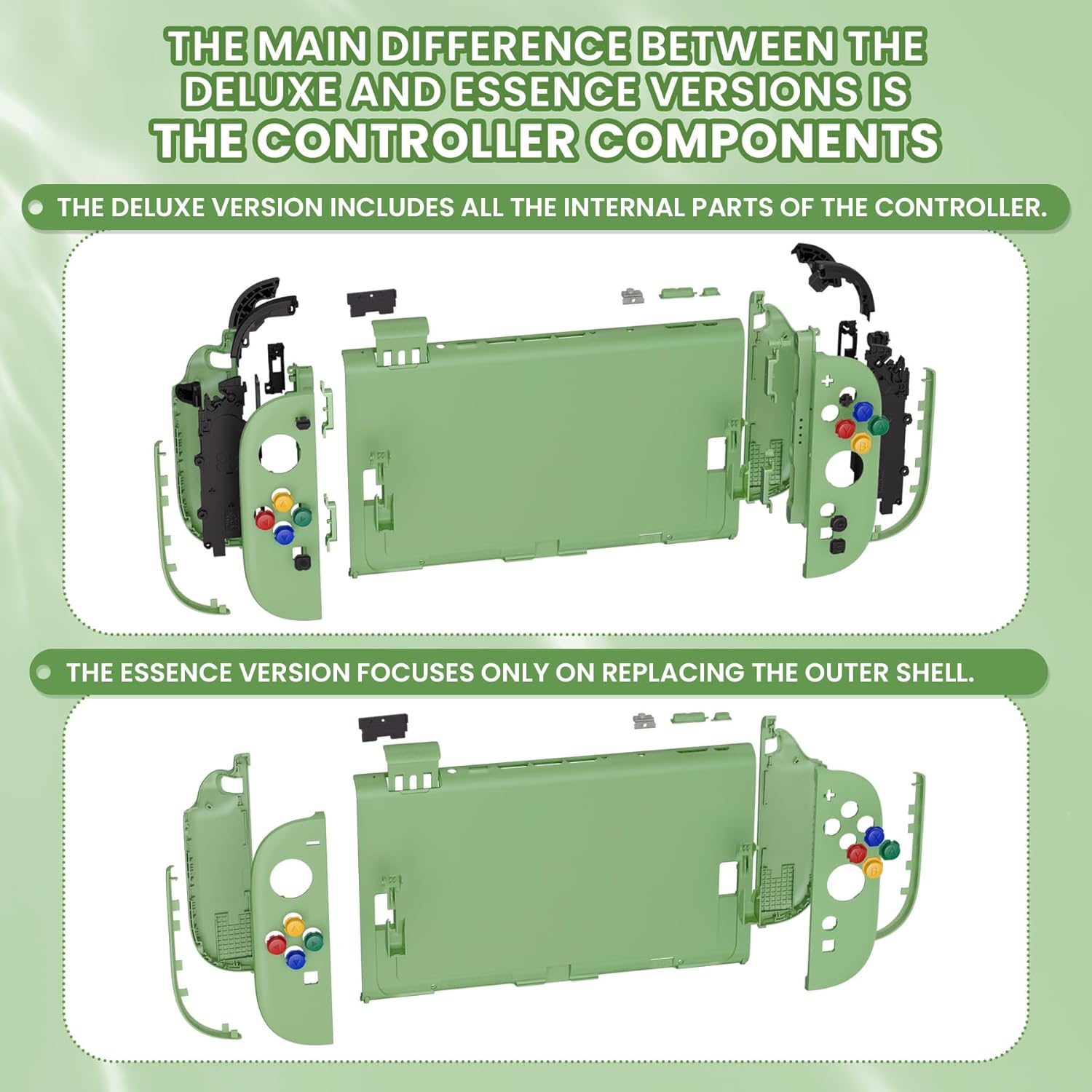 Extremerate DIY Replacement Shell Buttons for Nintendo Switch 2, Custom Console Rear Back Plate + Faceplate with Decorative Strips ABXY Direction Keys for Joycon 2 - Essence Version - Matcha Green - New Hope Gray image number 5