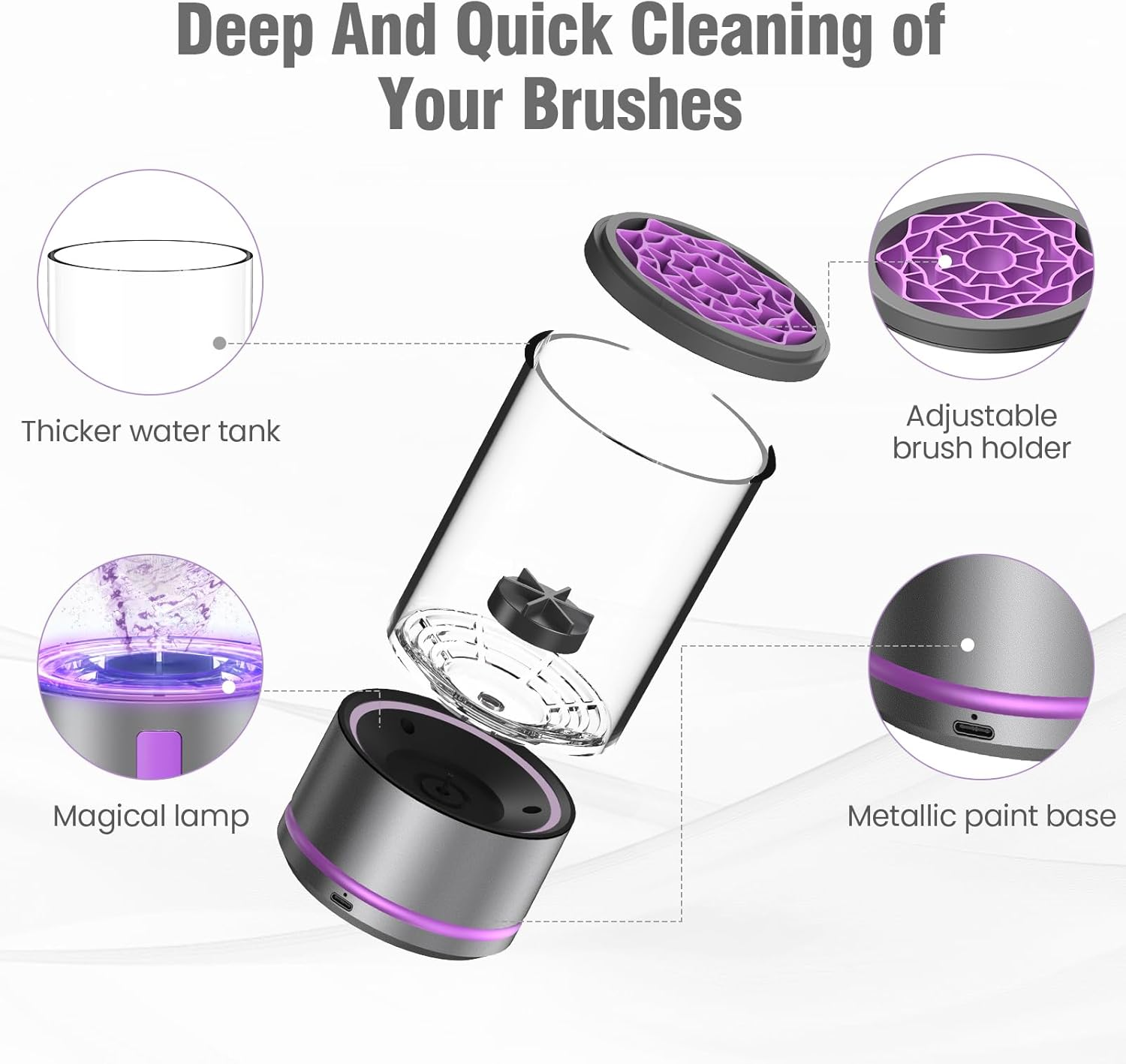 EITABEL Makeup Brush Cleaner Machine Parts: Spin Blade & Charging Port Cover &ndash; Fix Broken Vortex Wheel & Prevent Water Damage (Accessory Kit Only for EITABEL C3) image number 2