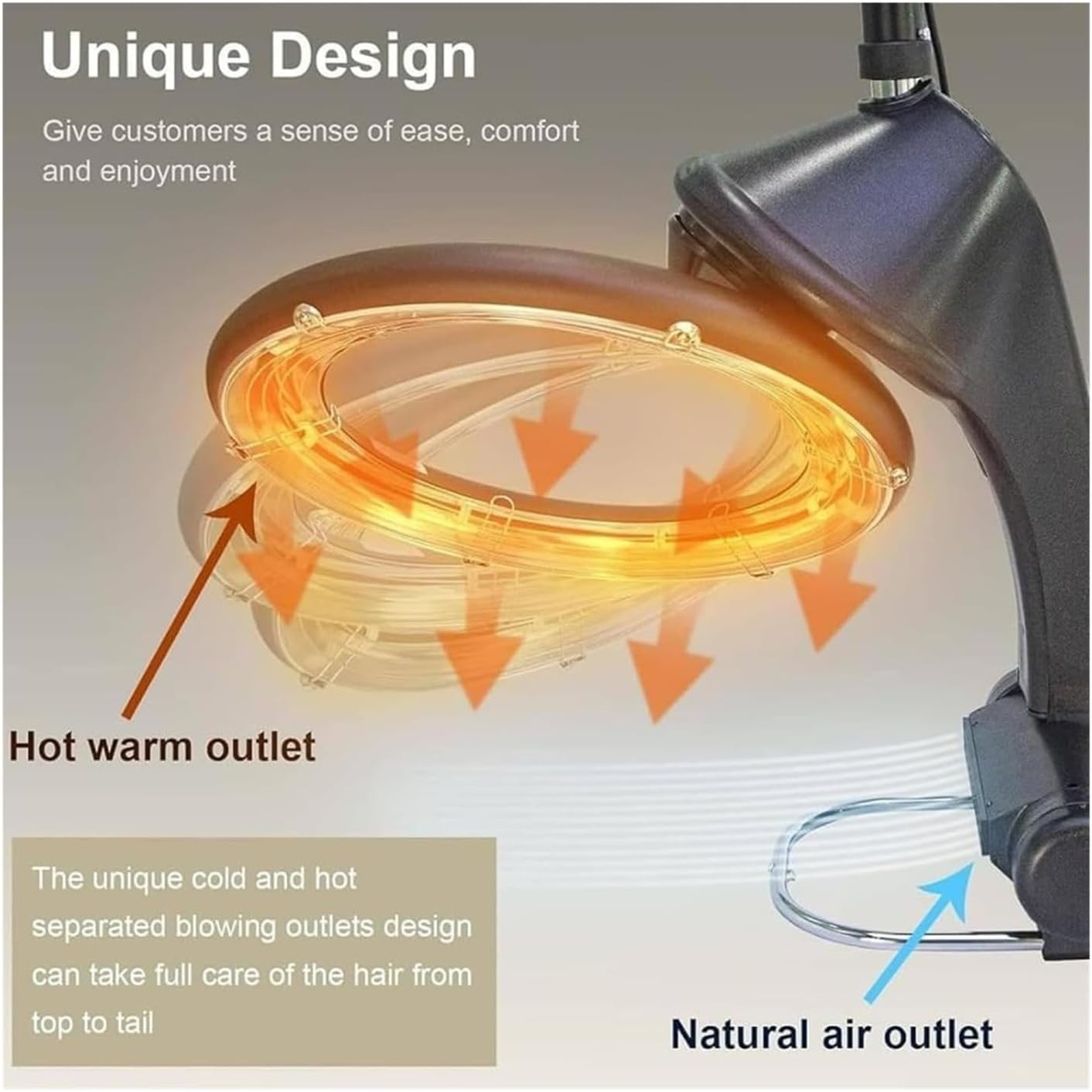 Professional Wall Infrared Hair Dryer for Permanent Hair, Hair Color Processor with Spray, No Damage,