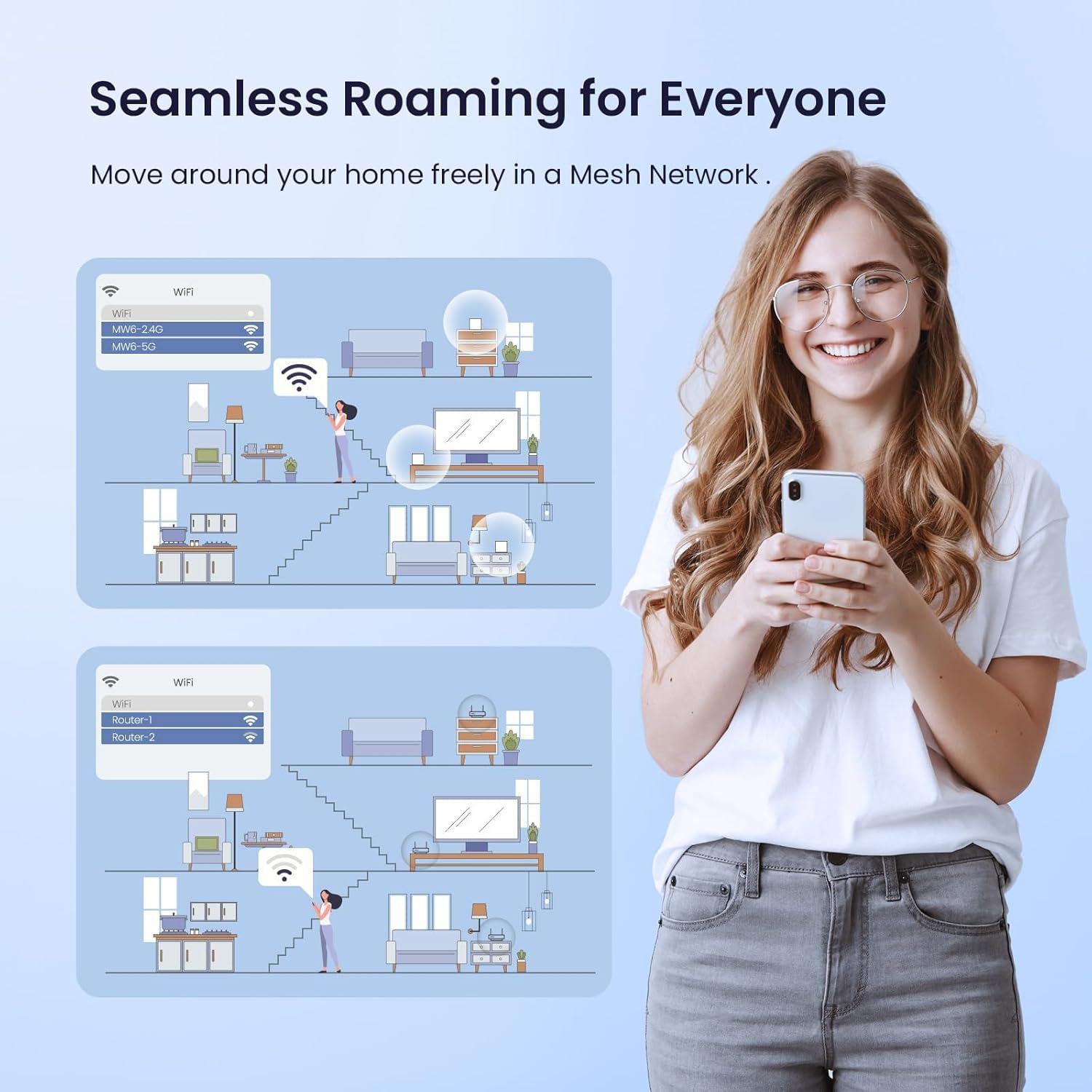 Tenda Nova MW6 AC1200 Mesh Wifi System, Dual Band Gigabit Ports Wifi Mesh Network, Connect 90 Devices, Whole Home Covers up to 6000 Sq.Ft, Seamless Roaming, Parental Controls, Easy Setup, 3-Pack image number 4
