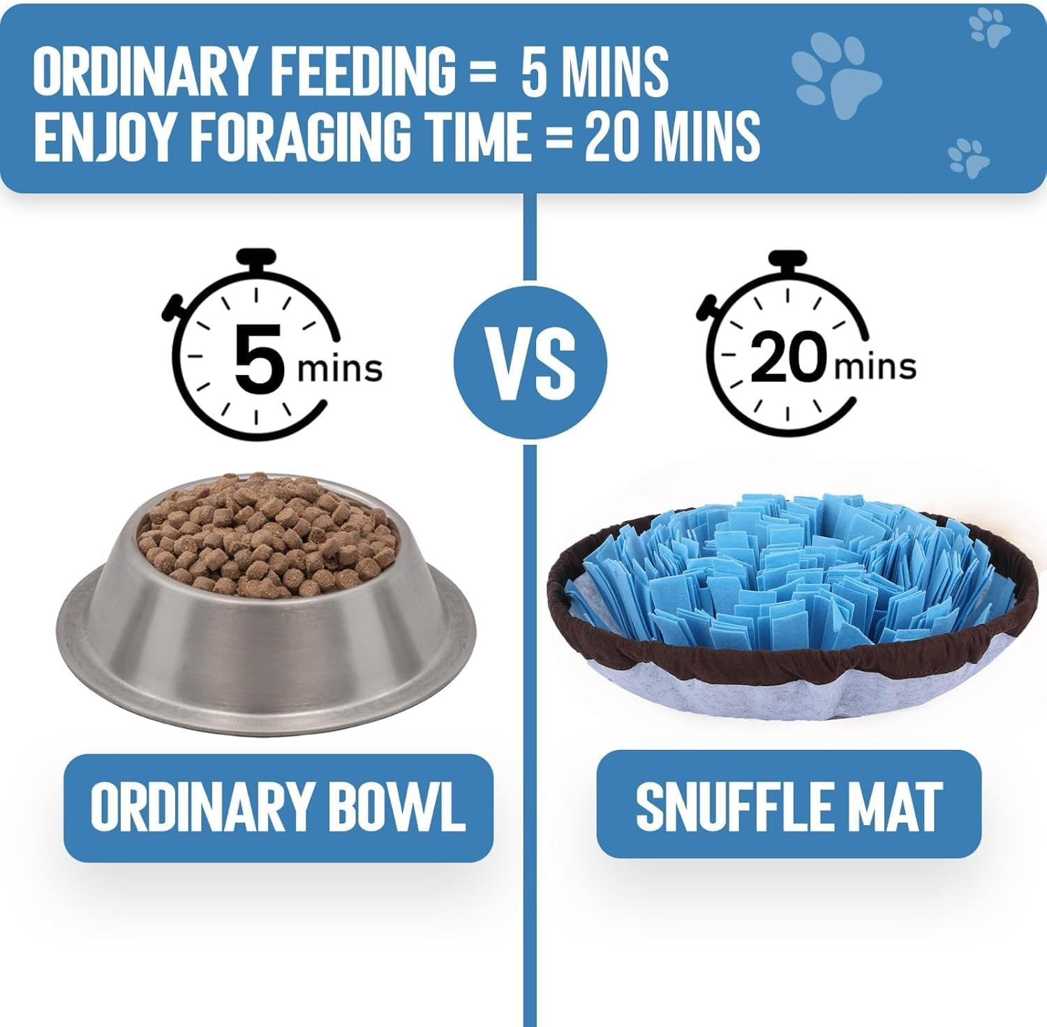 LLCFA Adjustable Snuffle Mat for Dogs &ndash; Interactive Mental Stimulation Puzzle Toy for Smell Training, Slow Feeding & Stress Relief | Durable Slow Eat Mat for Anxiety & Boredom image number 5