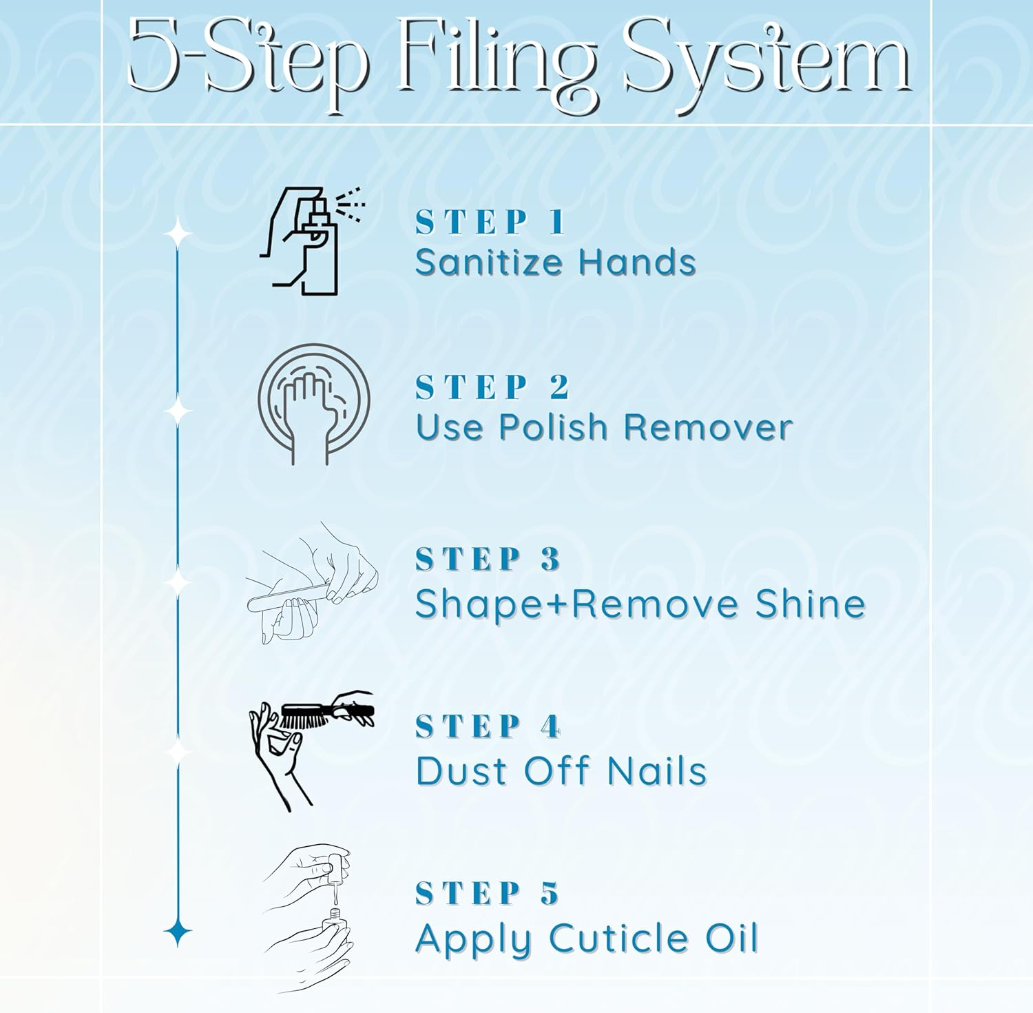 Tammy Taylor Peel 'N' Stick Long Lasing Zebra File 180 Grit 10-Pk image number 2