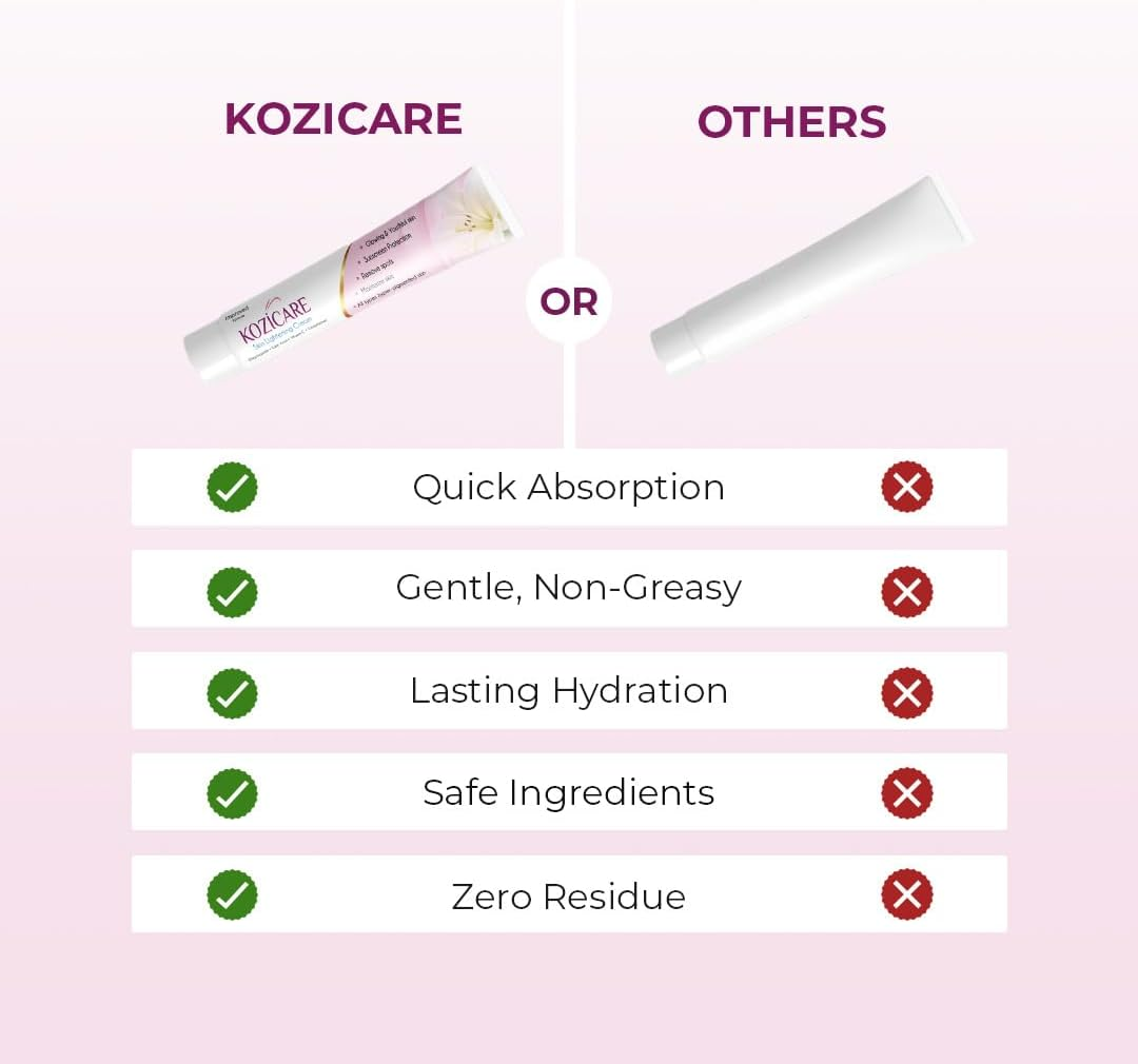 Kozicare Kojic Acid Cream, Glutathione Cream with Niacinamide | Dark Spot & Tan Removal | for Men & Women | Lightweight & Non Greasy - 15 Gm (Pack of 3) image number 1