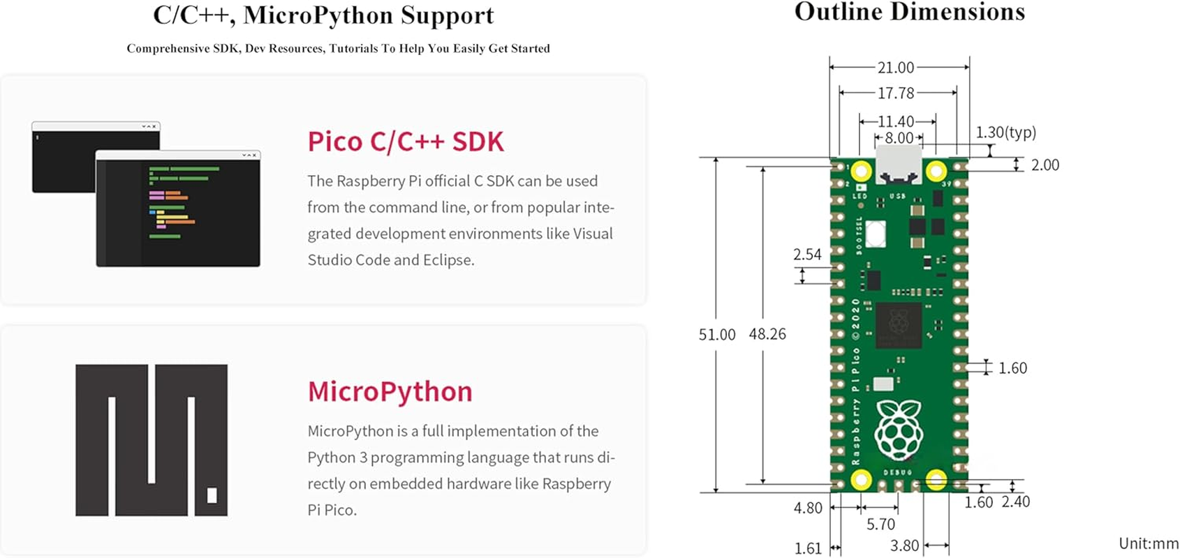 Pi Pico Microcontroller Development Board with Pre-Soldered Header, Based on Official RP2040 Chip, Dual-Core ARM Cortex M0+ Processor up to 133 Mhz, 26X Multi-Function GPIO Pins image number 1