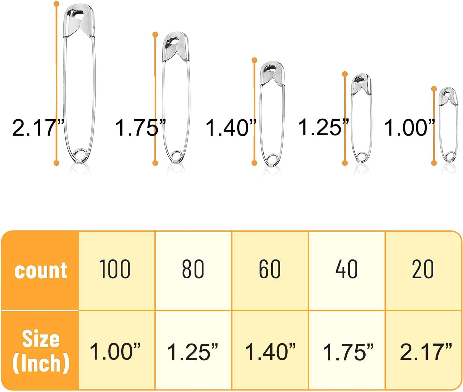 CJESLNA Safety Pins Assorted, 300 Pack Safety Pins, 5 Different Sizes Heavy Duty Safety Pin, Safety Pins Bulk, Small Large Safety Pins for Clothes, Sewing, Arts, Crafts（Silver） image number 6