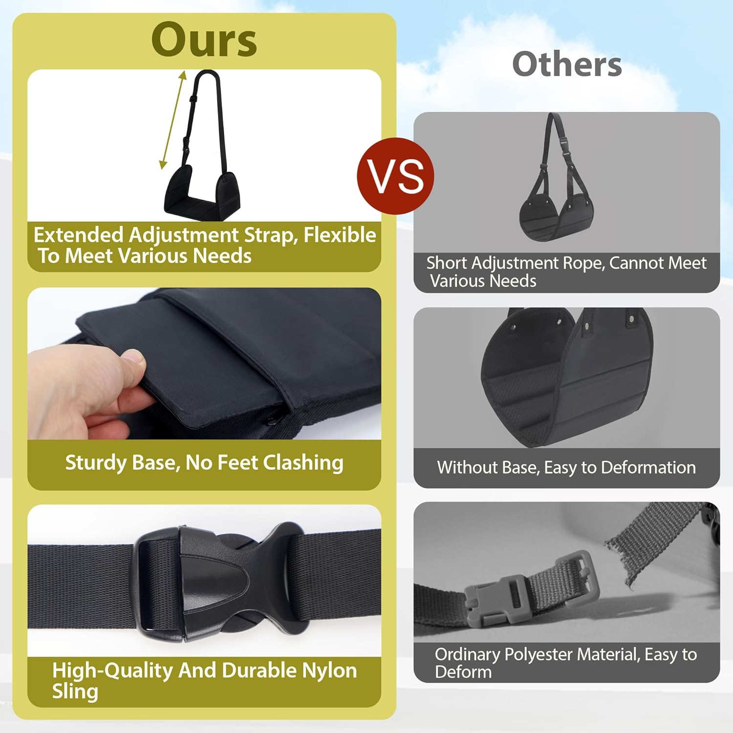 Hiving New Airplane Foot Rest, No Collapse Foot Hammock for Plane Travel with Extended Adjustment Strap, Portable Desk Foot Hammock with Thickened Foam, Foot Sling Travel Essentials to Relax Your Feet image number 1