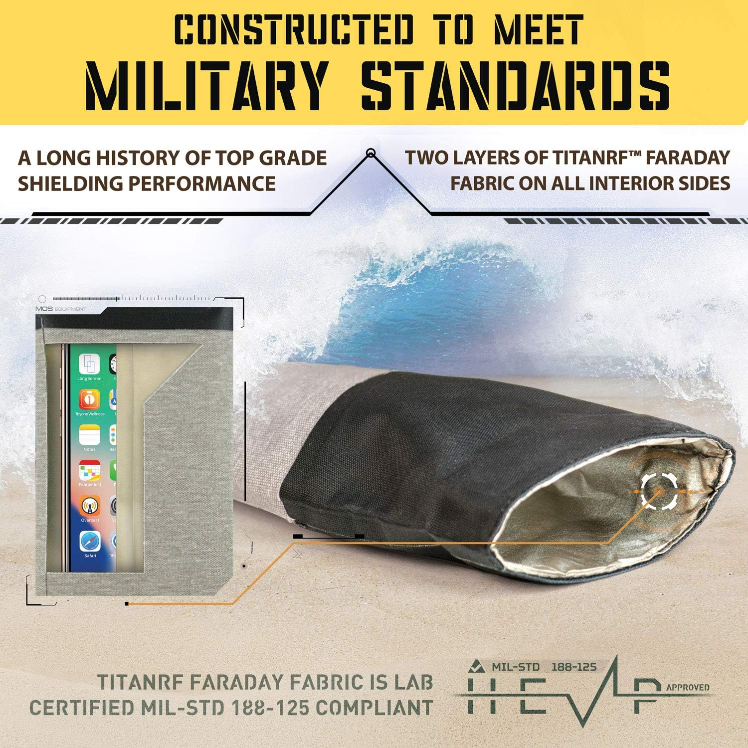 Mission Darkness Faraday Phone Sleeve // Slim Waterproof Dry Bag for Cell Phones + RF Shielding Liner // Signal Blocking, Anti-Tracking, EMP Shield, Data Privacy, Electronic Device Security image number 5