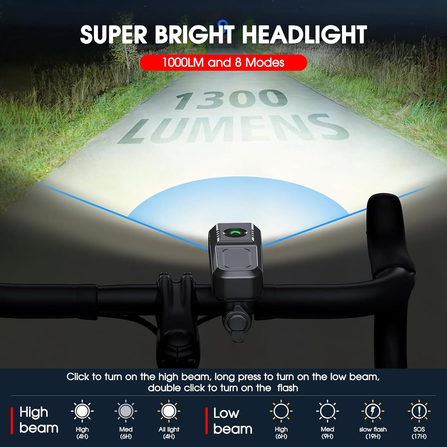 EDDIMENS Bike Lights Front and Back, Super Bright Bicycle Lights USB Rechargeable, 8+7 Lighting Modes, Fast Charging, IP65 Waterproof Bike Light Set for Night Riding, Camping, Mountain, Road image number 6