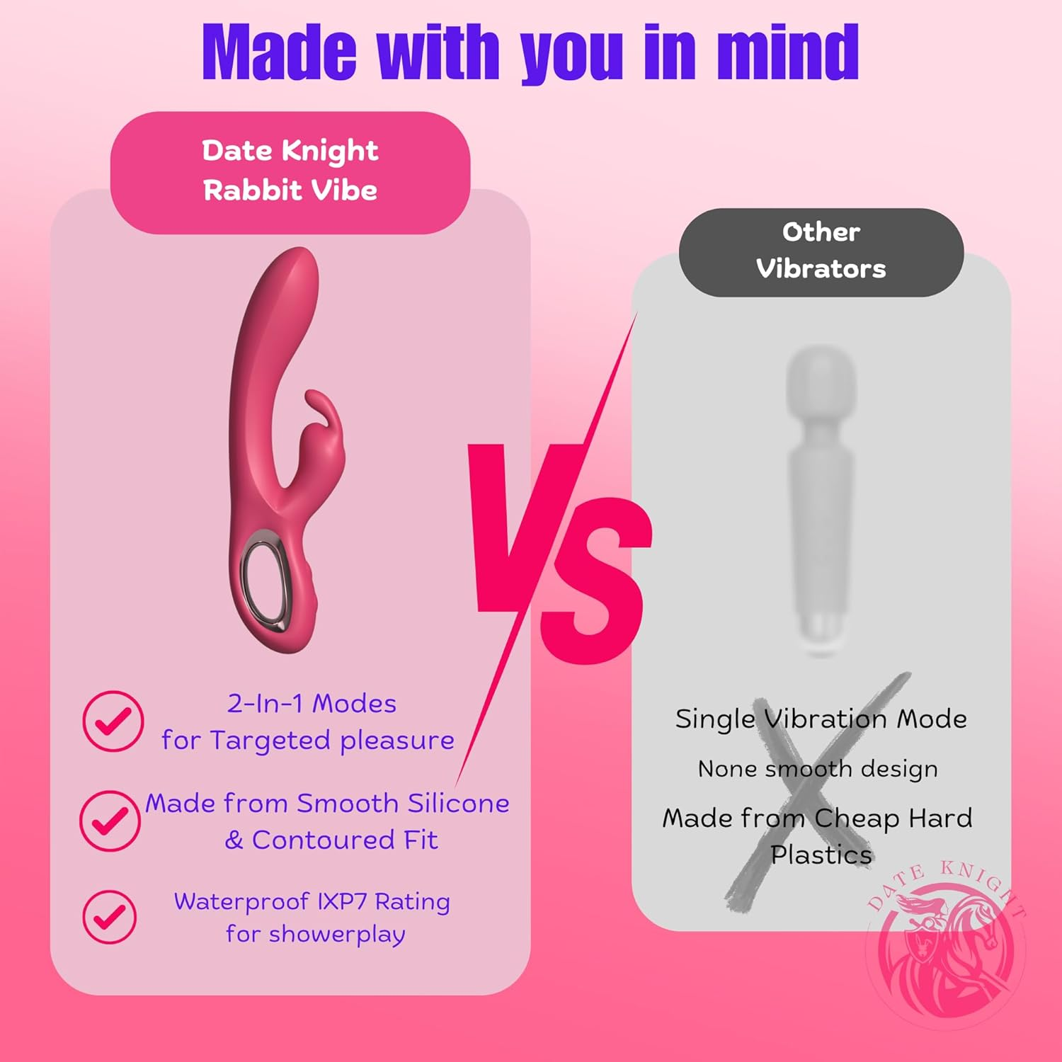 Date Knight Rabbit Vibrator Sex Toy for Women, Clitoris Stimulator & Internal Dildo, Curved Design for Intense Pleasure, Sex Toys for Women, Vibrators Female G-Spot Massager, Adult Toy image number 5