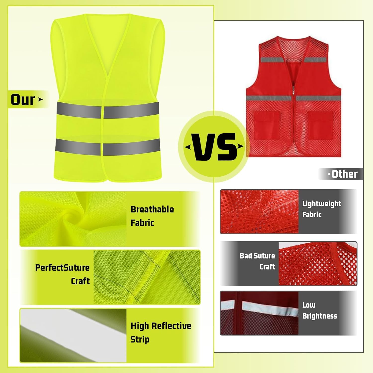 5 Pack Hi Vis,Safety Vests,Standard Size Reflective High Visibility Vests,Unisex Hi Vis Jacket for Traffic Work, Running, Surveyor and Security Guard Construction Vest image number 5