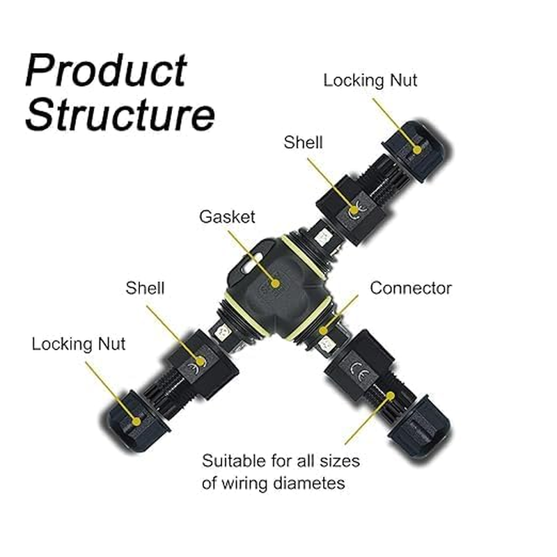 FARLINK M16 Waterproof Wire Connectors, 3 Pin Electrical Connectors for 3.5-10Mm Cables(Ac 240V 13A) Includes Live & Neutral & Earth Wires(3 Way 3 Pin(2 Pack)) image number 6