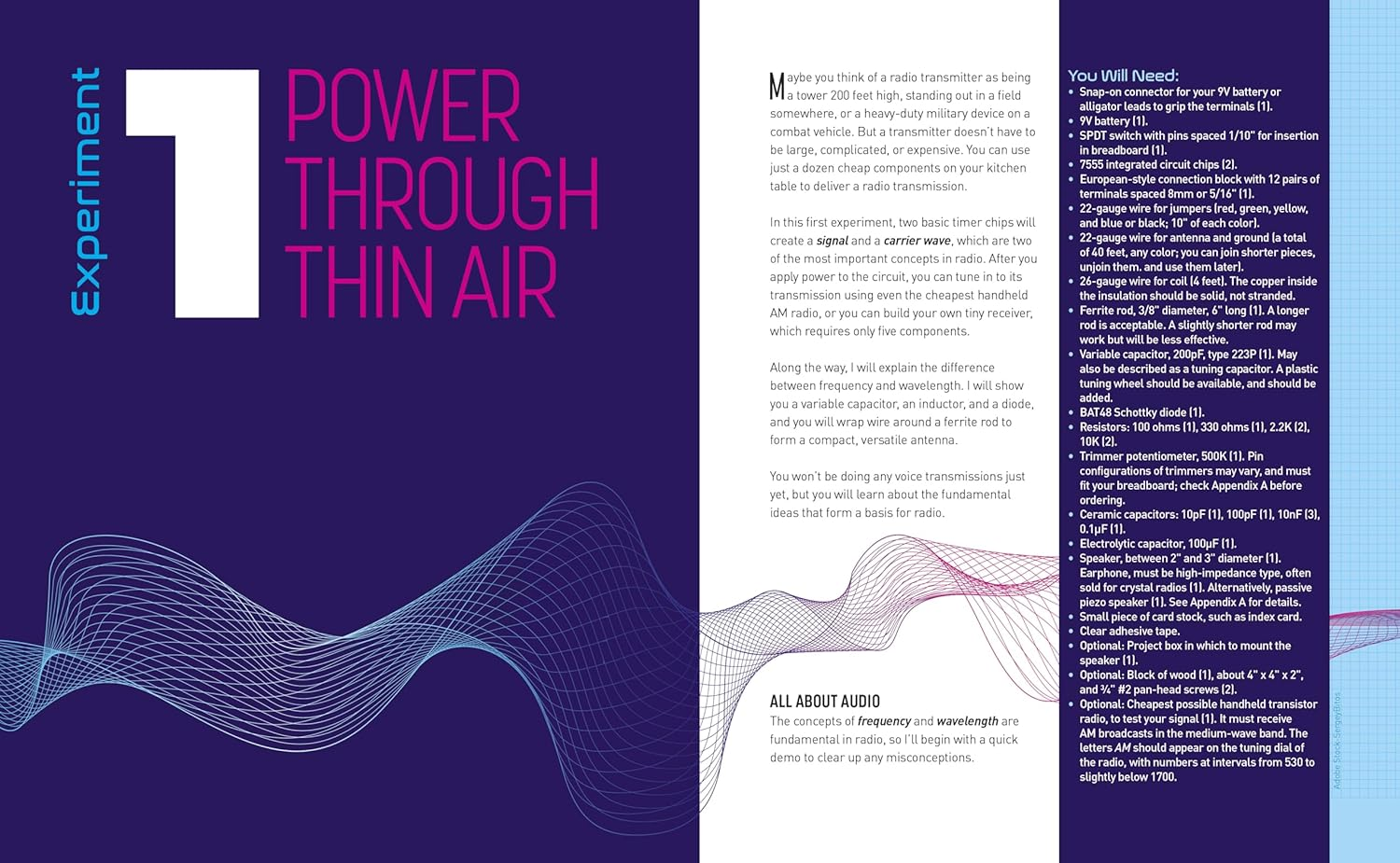 Make: Radio: Learn about Radio through Electronics, Wireless Experiments, and Projects image number 1