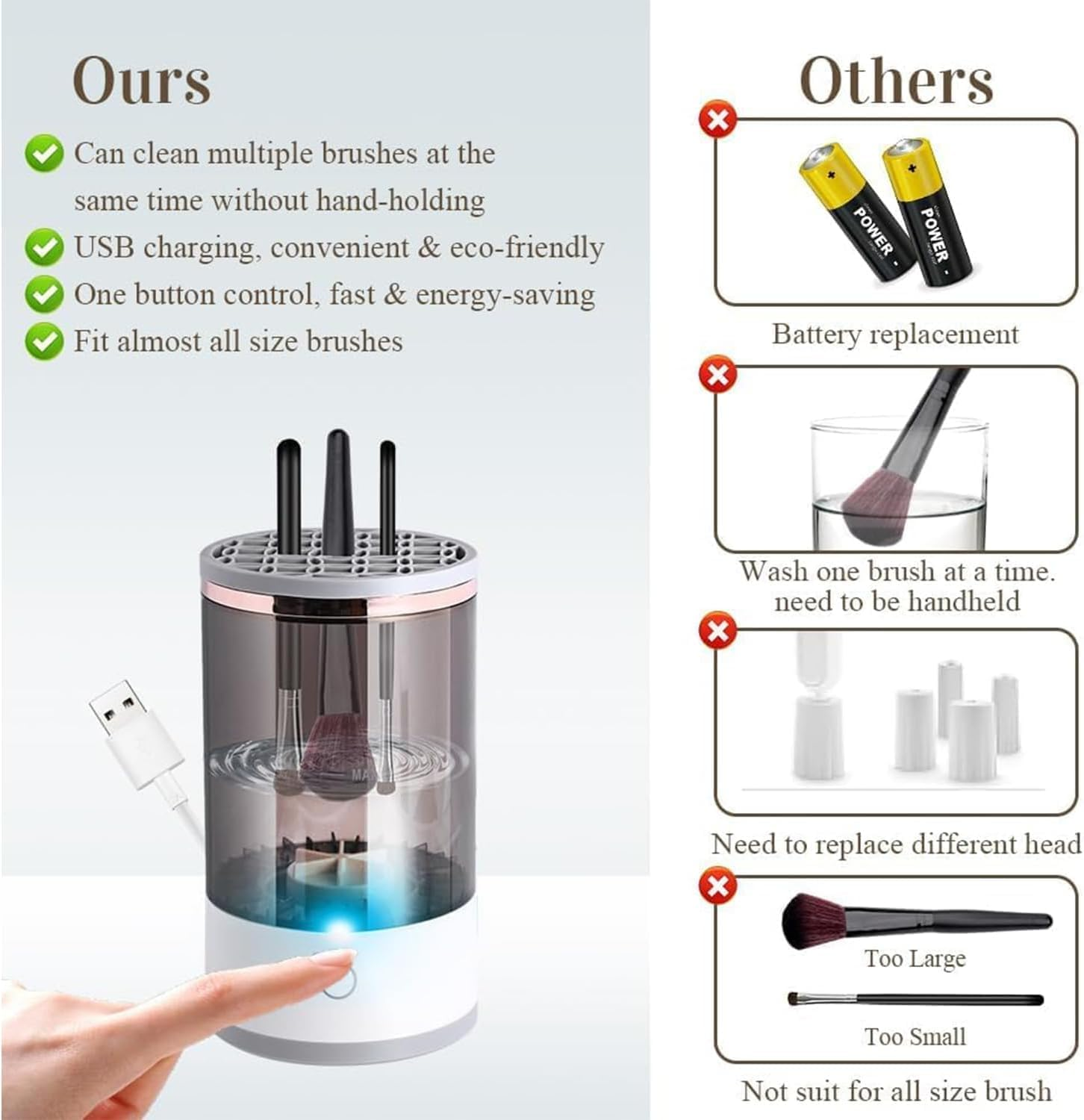 Electric Makeup Brush Cleaner, Automatic Make up Brush Cleaner Machine with Brush Cleaner Mat, Portable Automatic Spinner Cosmetics Brushes Cleaner for All Size Makeup Brushes image number 3