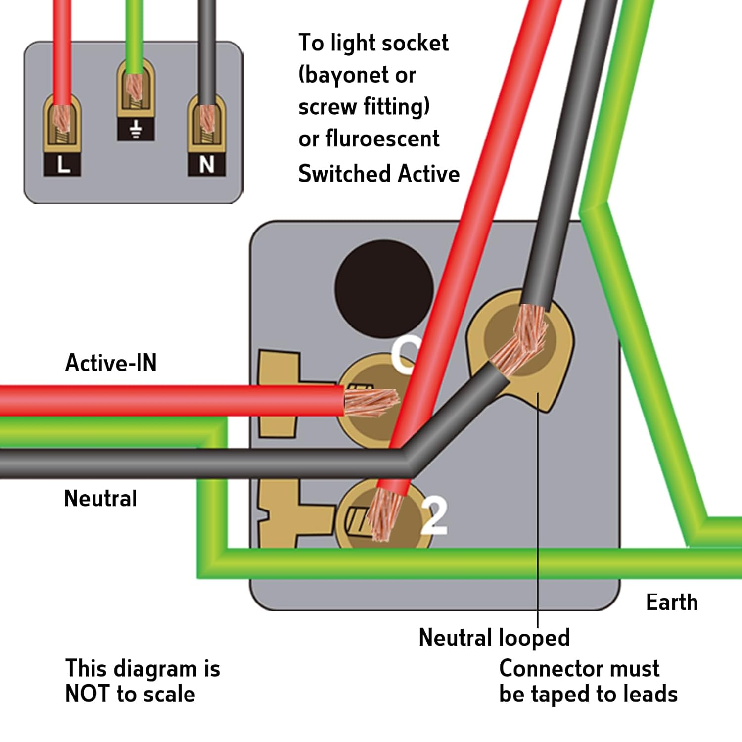 CLSOL, SAA Power Points, Light Switch, Glass Panel (White 2 Powerpoints+Usb) image number 6