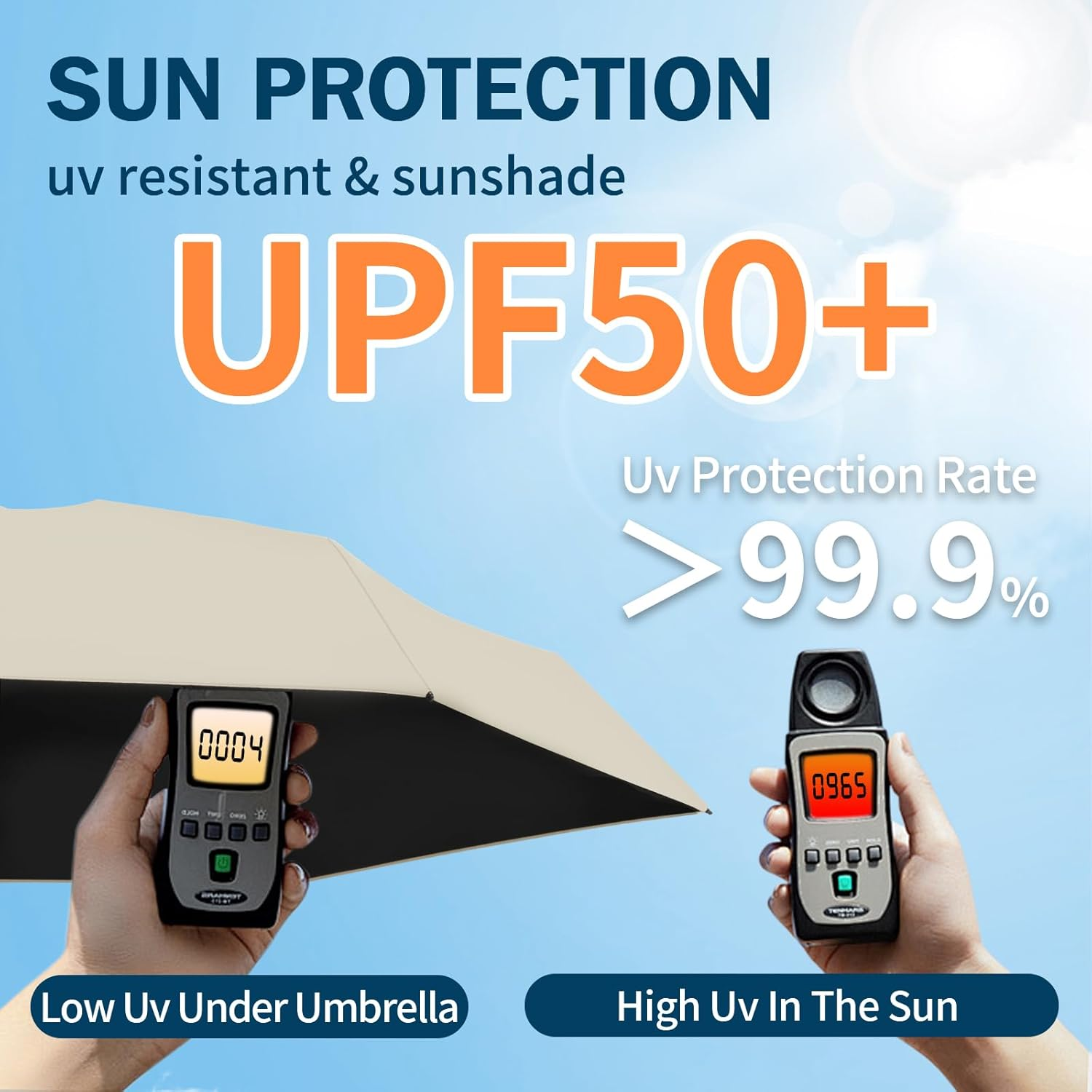 ZOMAKE Mini Travel Umbrella - Compact Folding Umbrells, Lightweight Portable UV Protection with Cute Capsule for Sun and Rain