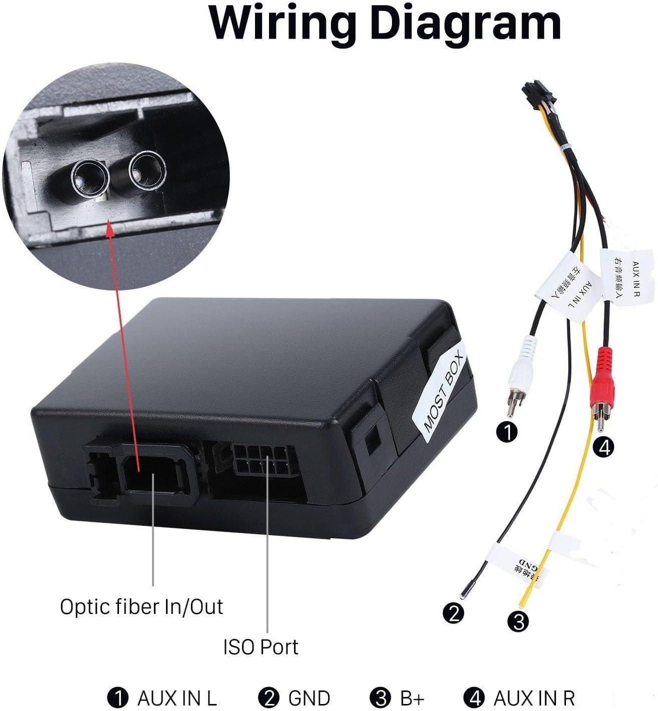 Car Stereo Radio Optical Fiber Decoder Most Box for Mercedes Benz CL CLS E S SL SLK W211 W219 for Bose for Harman Kardon Sound System image number 6